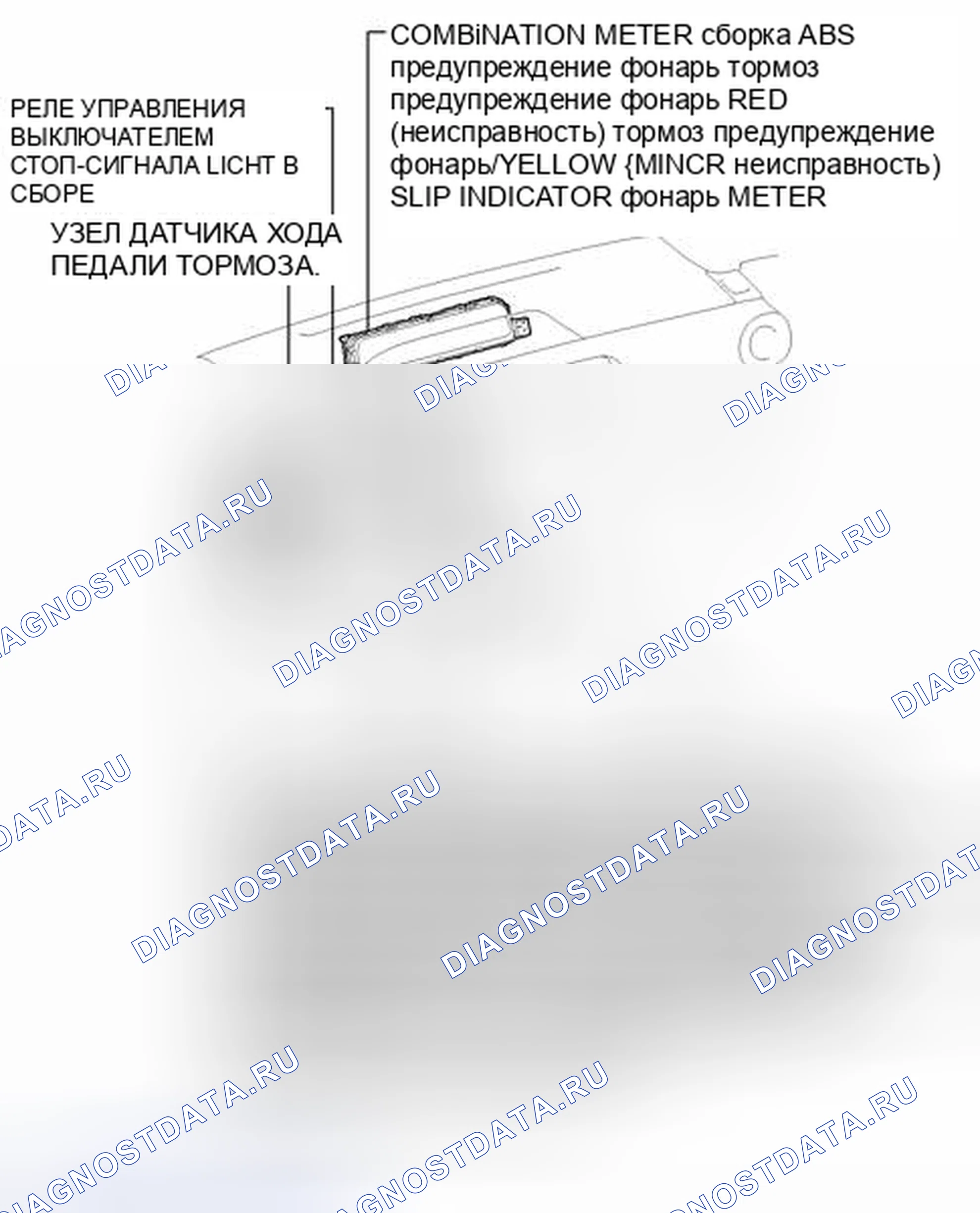 Рис. 6: ИЛЛЮСТРАЦИЯ. Toyota Prius C I