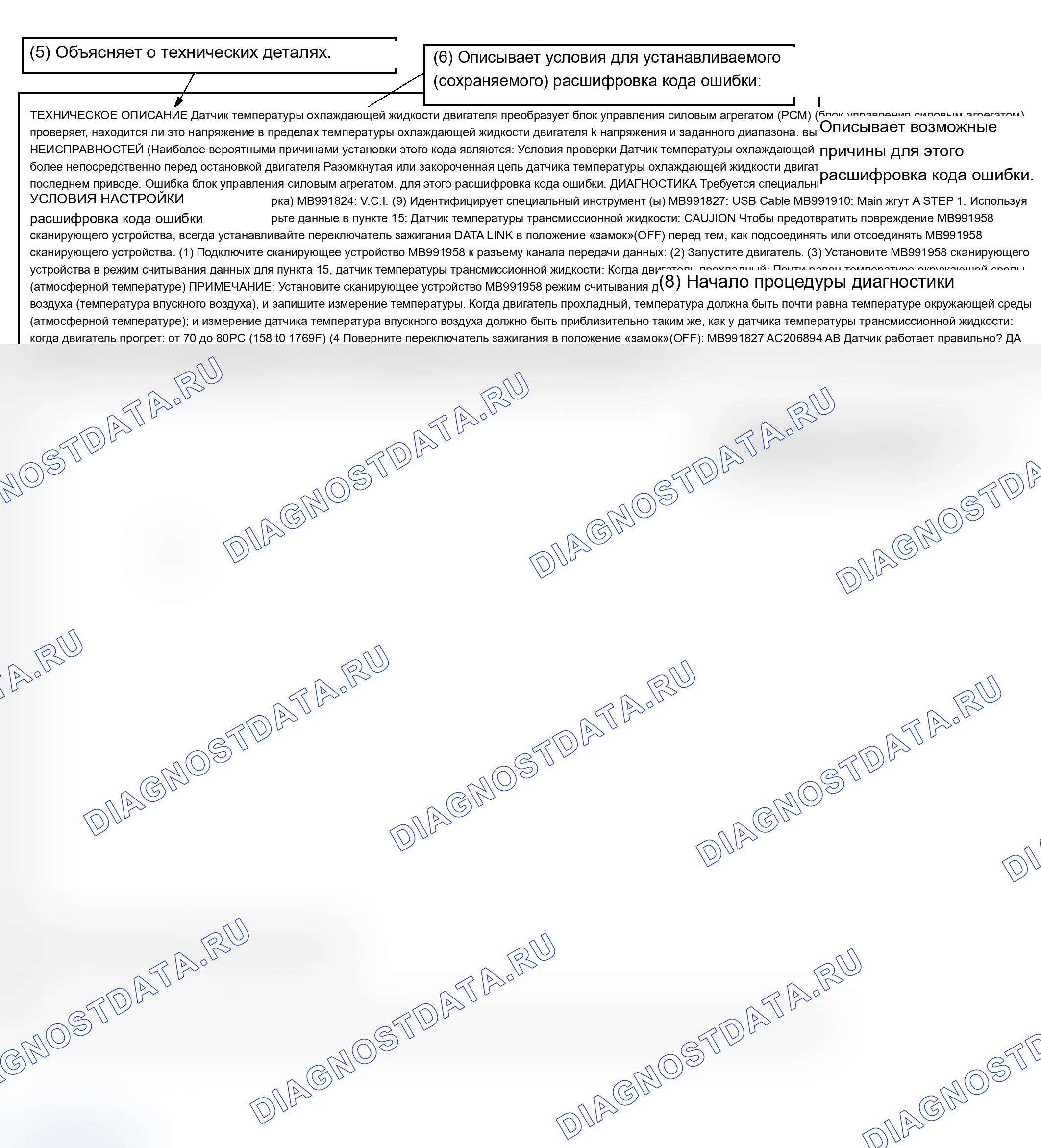 Рис. 75. Mitsubishi Lancer Ralliart IX рестайлинг