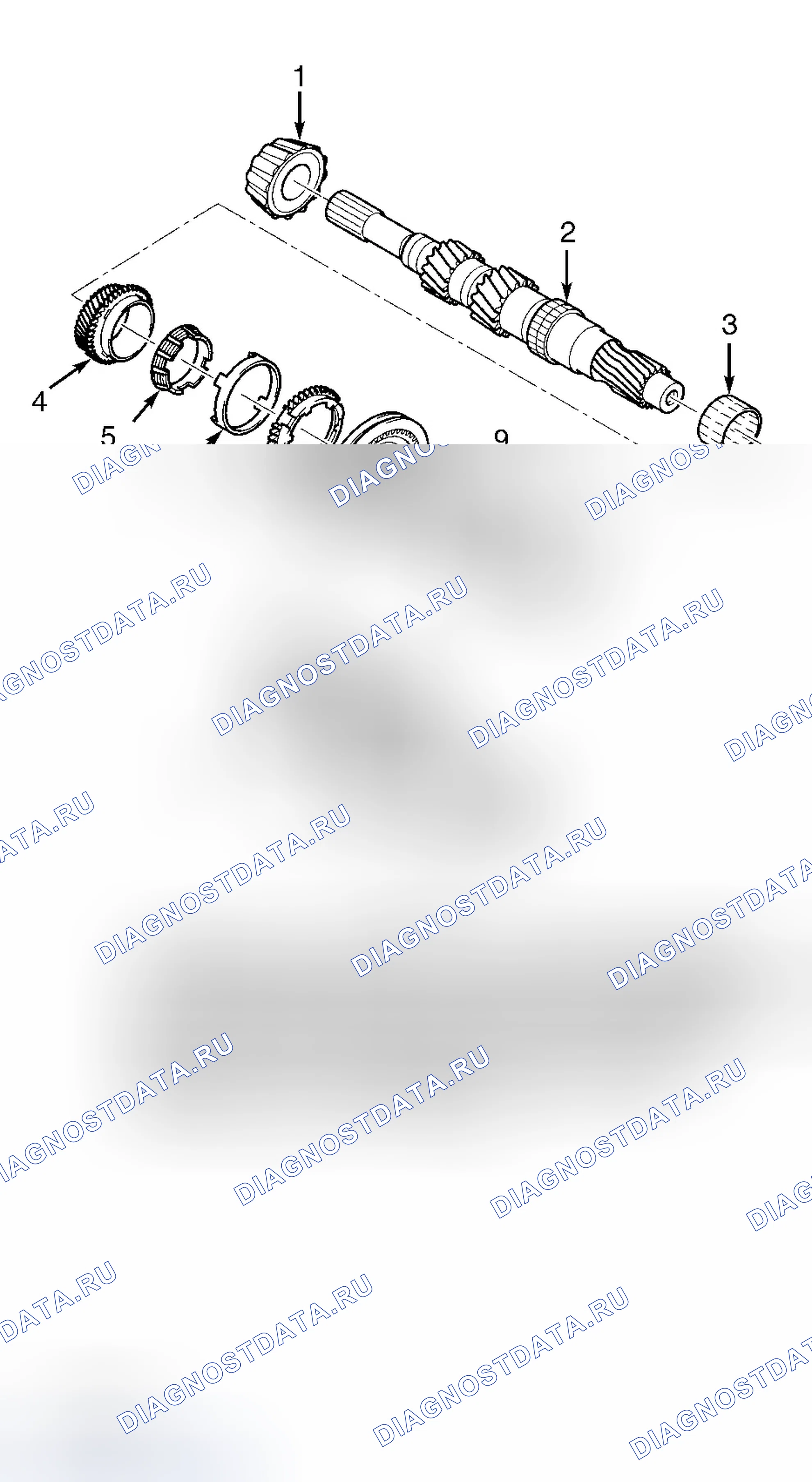 Рис. 14. Ford Focus I