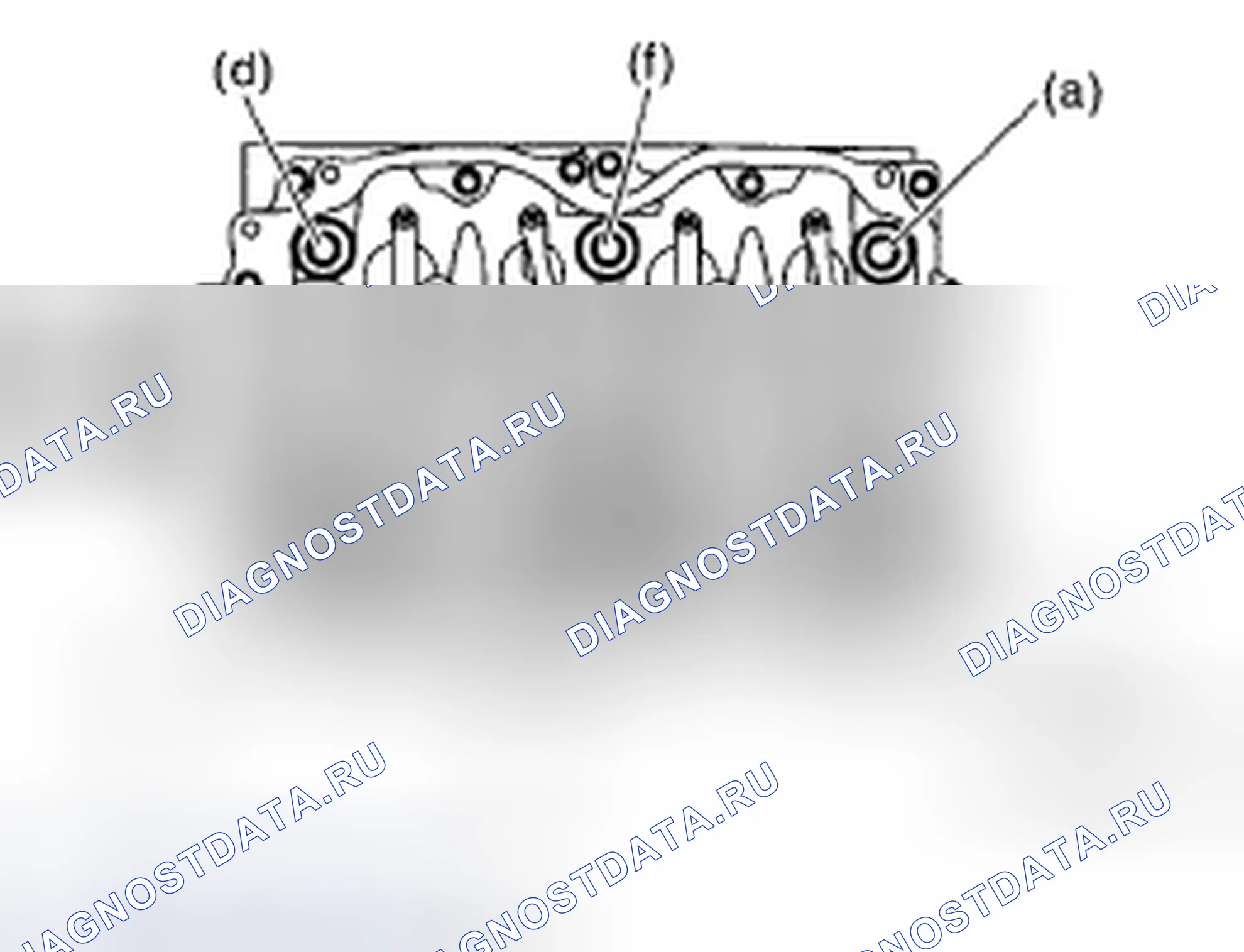 Рис. 120. Subaru Impreza GD/GC/GG рестайлинг 2