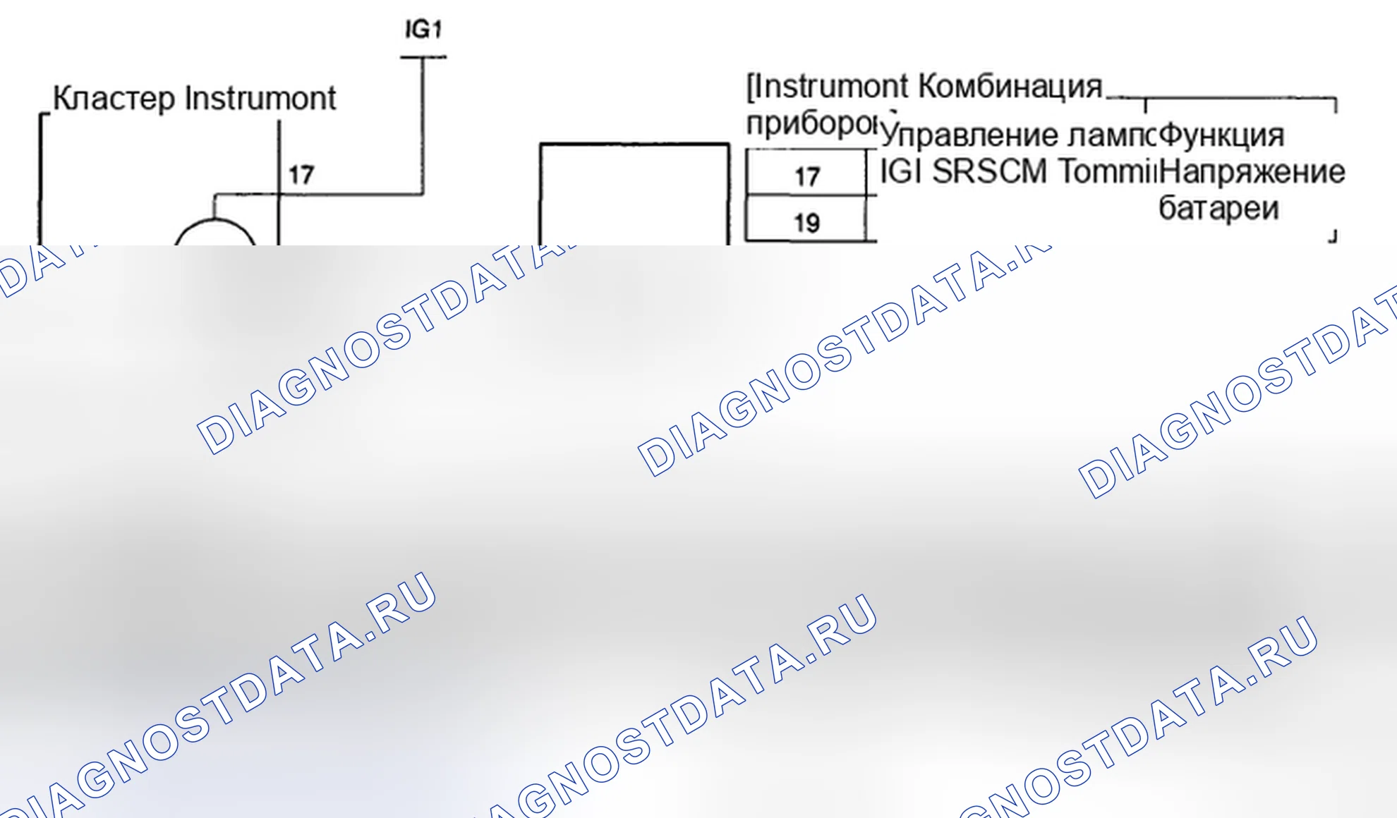 Рис. 127: ПРИНЦИПИАЛЬНАЯ СХЕМА. Kia Sedona II