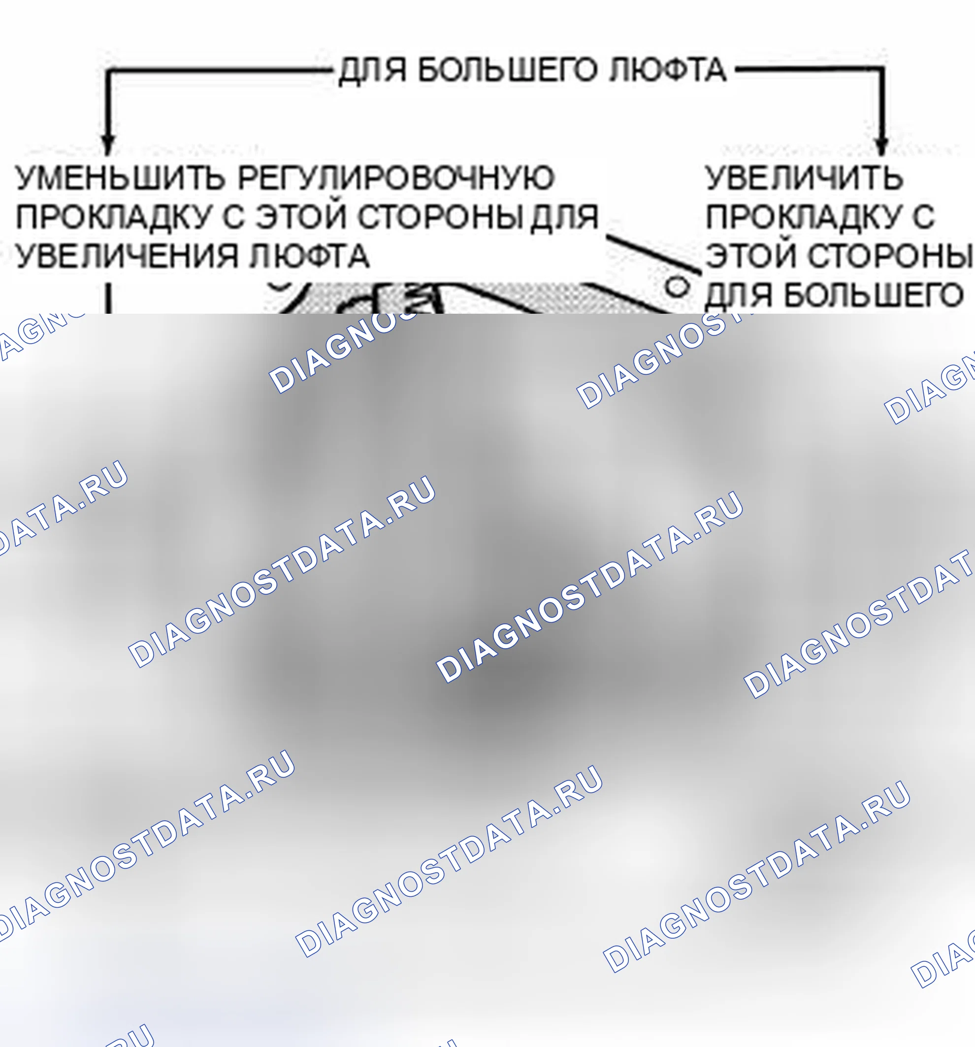 Рис. 316. RAM Pickup 3500 