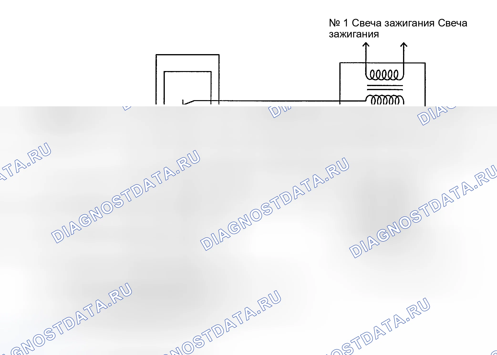Рис. 1: РАБОТА СИСТЕМЫ ЗАЖИГАНИЯ. Geely Preface I