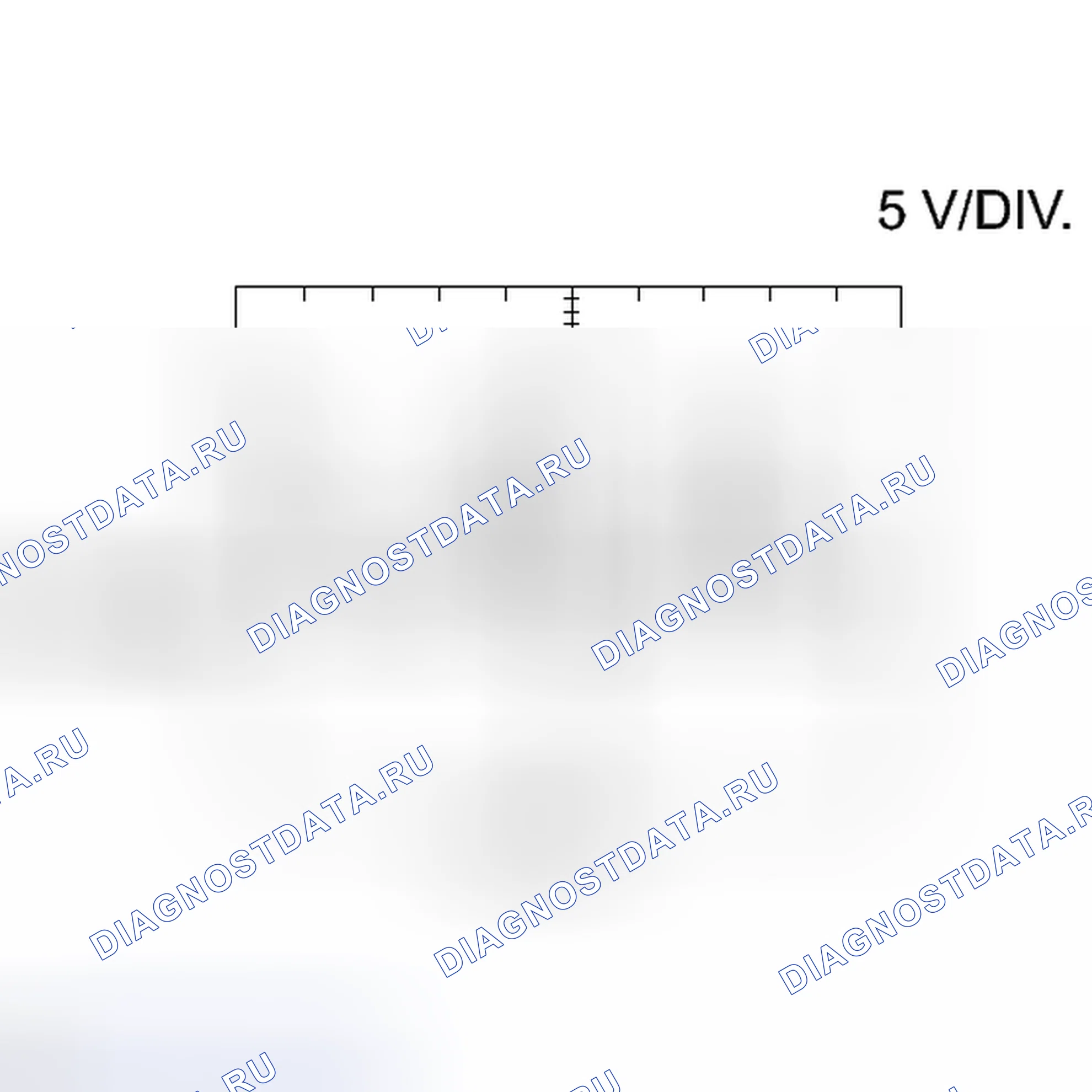 Рис. 4. Honda Accord V