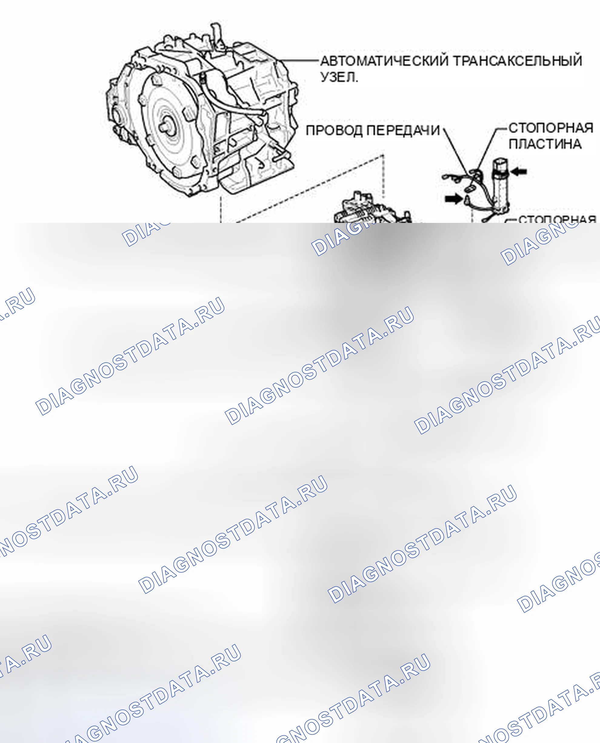 Рис. 232: ИЛЛЮСТРАЦИЯ. Toyota Venza I