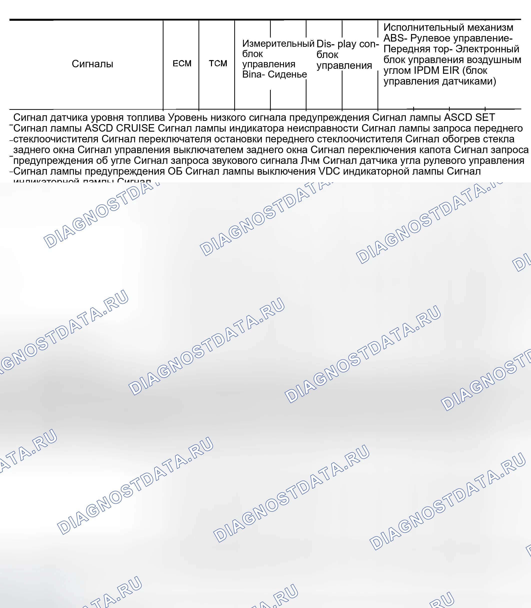 Рис. 219. Infiniti QX56 I