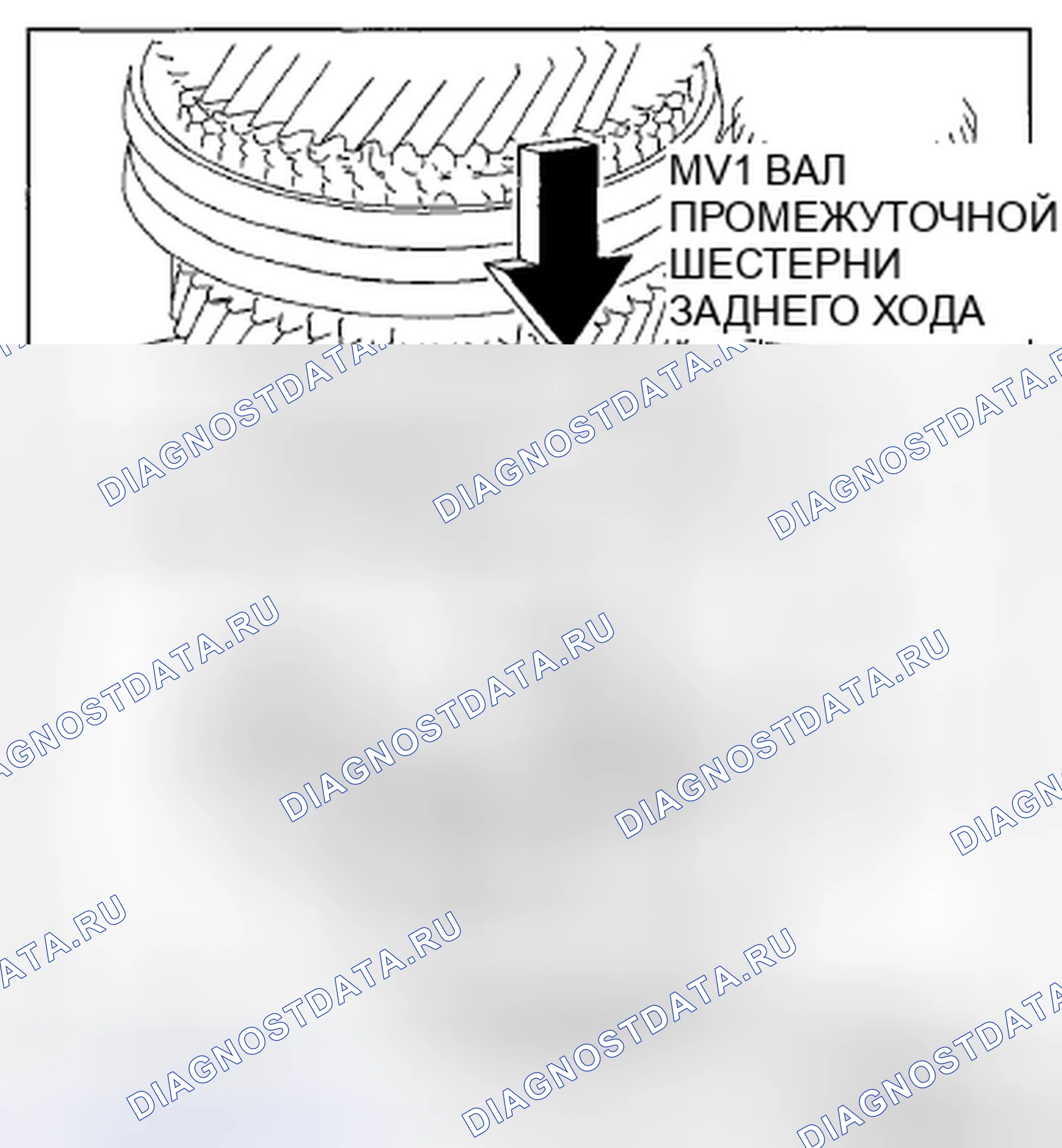 Рис. 640: Примечание к компоненту холостого хода заднего хода в сборе. Mazda 3 BL рестайлинг
