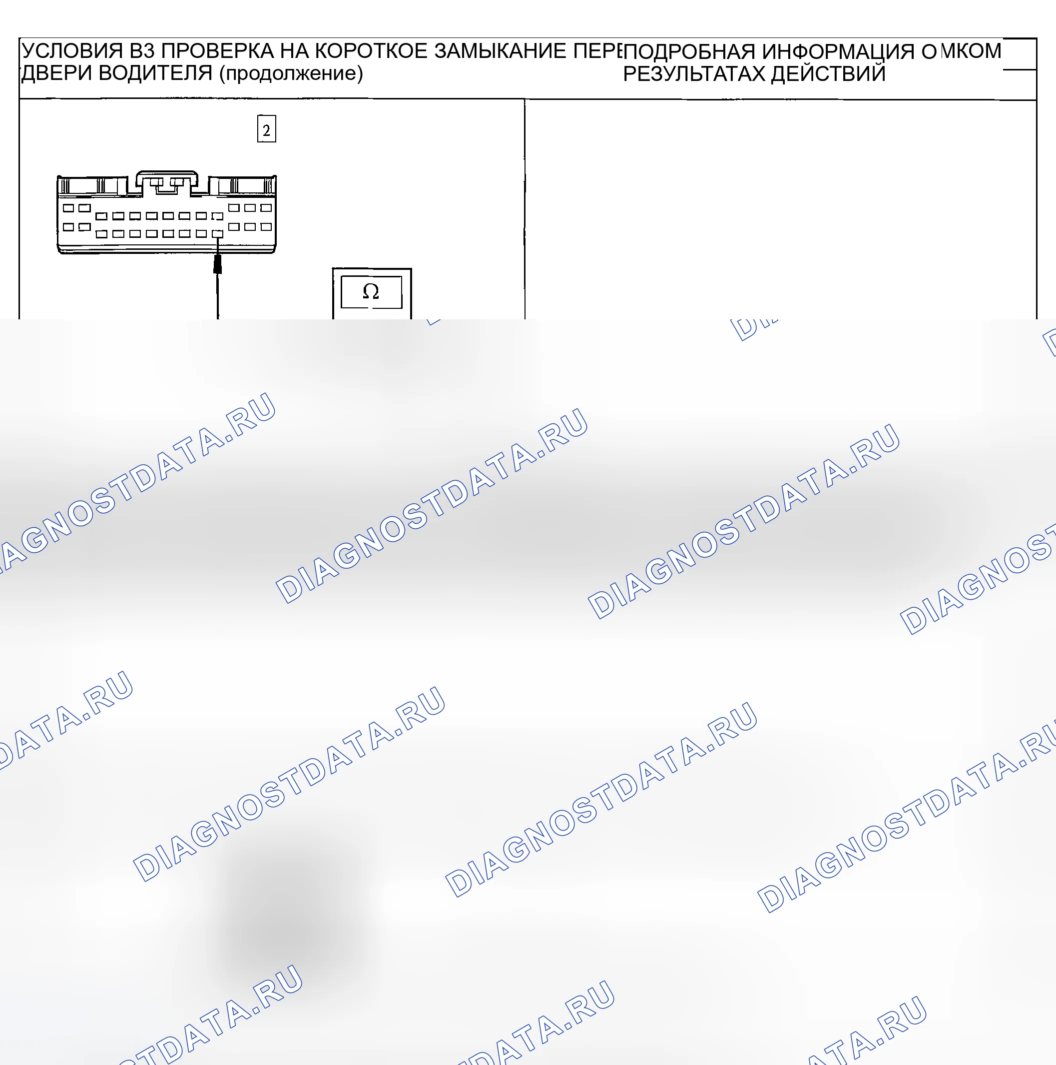Рис. 6. Ford Escape I