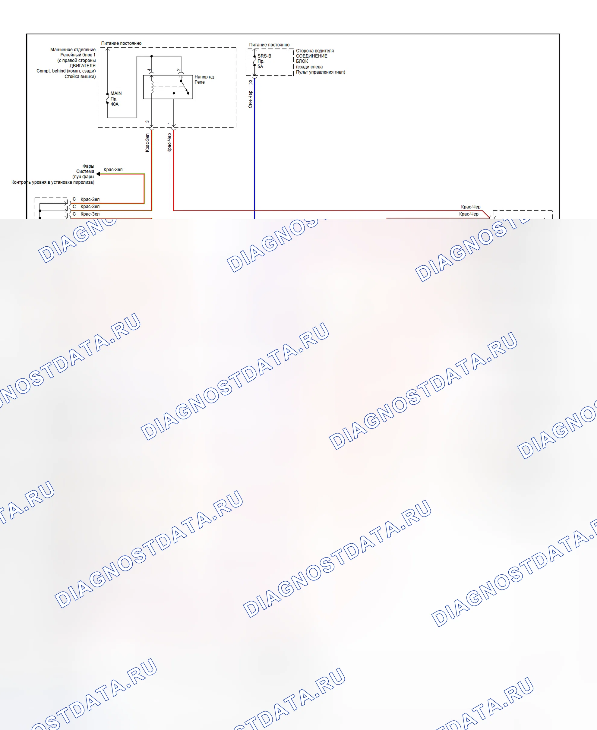 Рис. 4: Схема подключения системы фар (GS300 и GS400-2 из 2). Haval H9 I