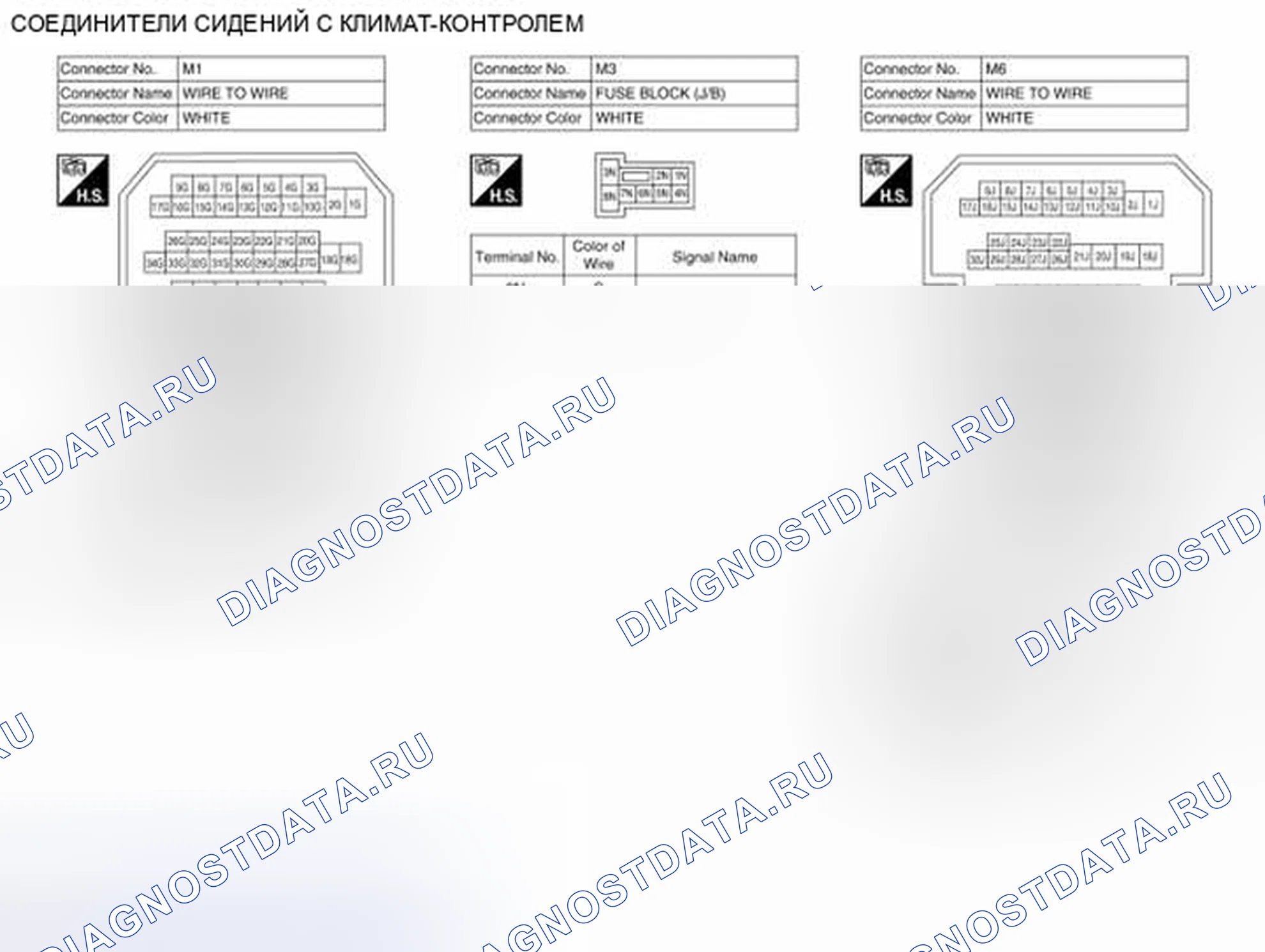 Рис. 236. Honda Passport I