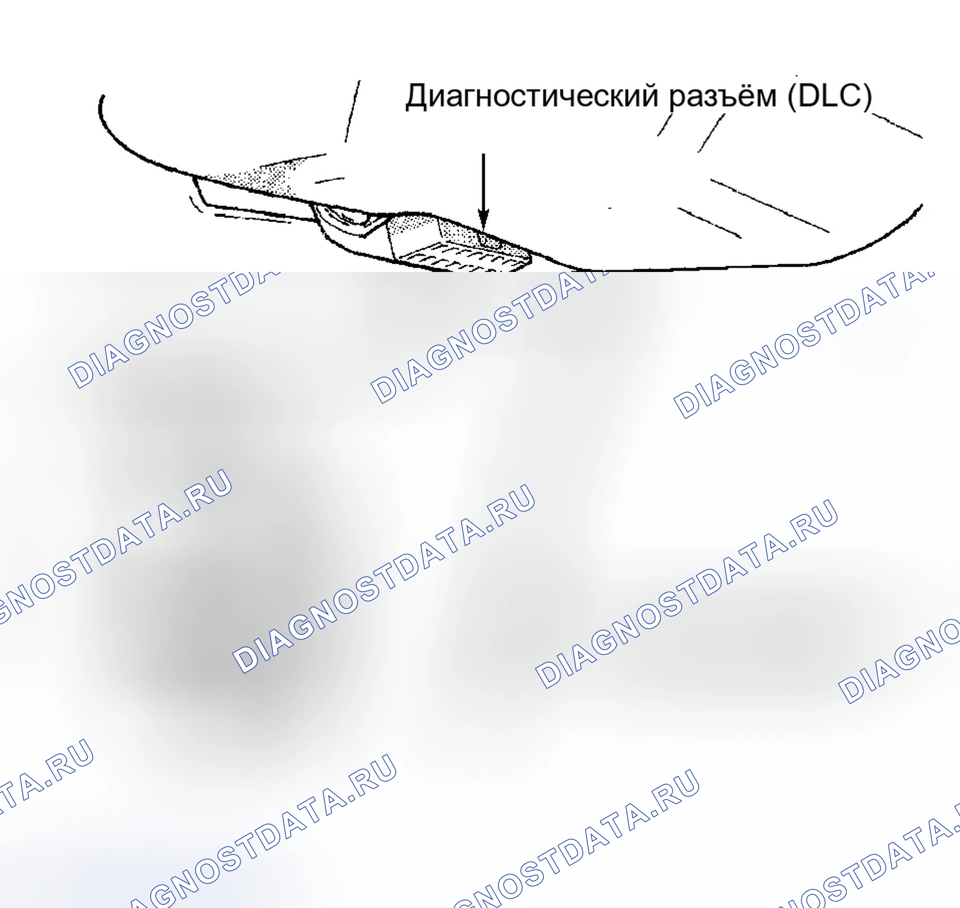 Рис. 3. Dodge Stratus I