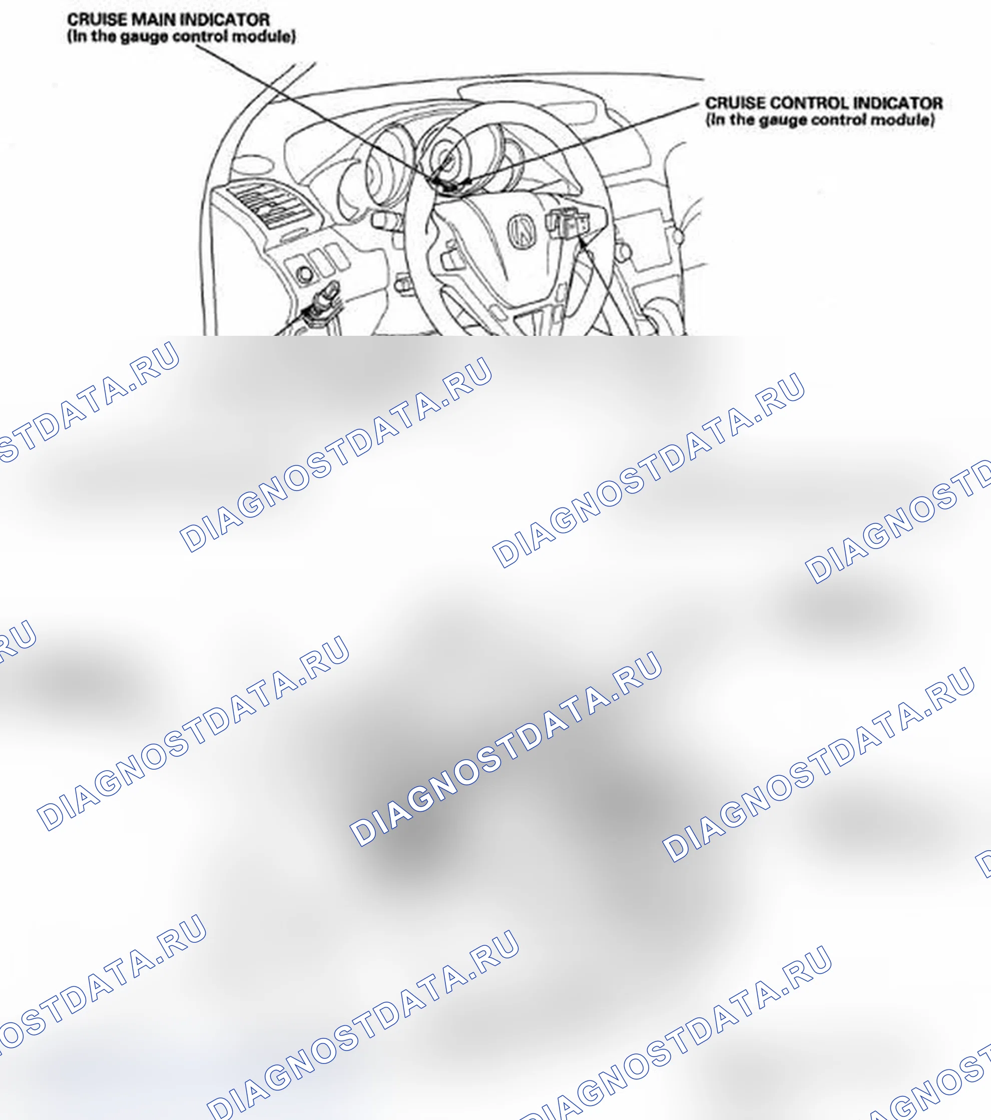Рис. 1: Указатель расположения компонентов. Acura MDX II рестайлинг