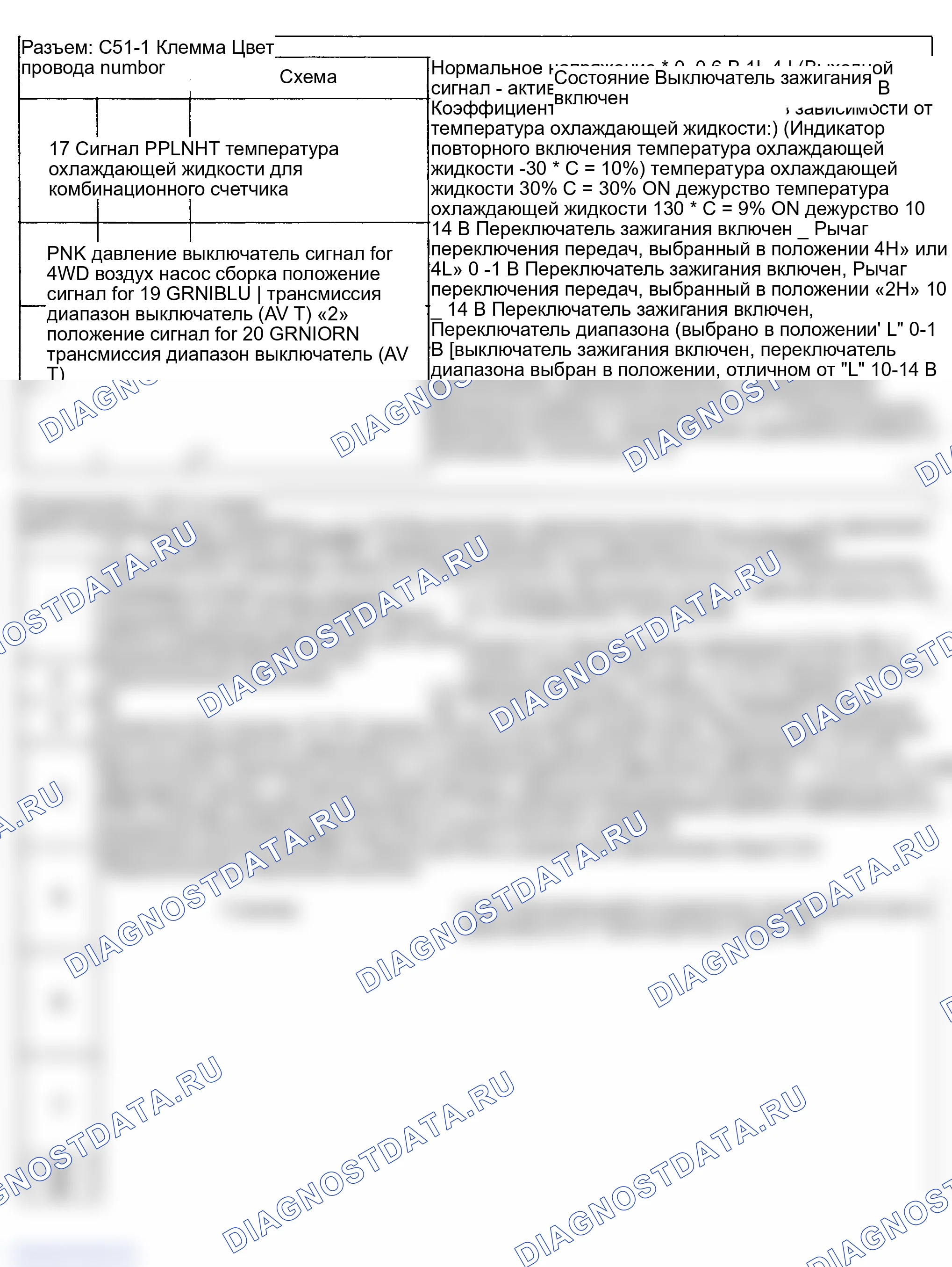 Рис. 92. Suzuki Grand Vitara I рестайлинг