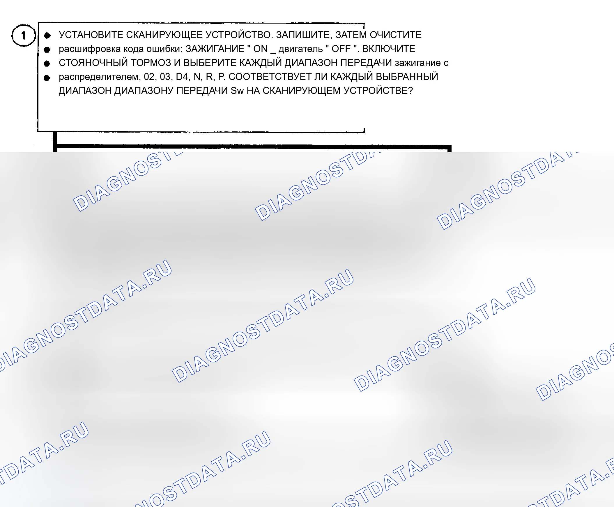 Рис. 327. Chevrolet Pickup C2500 