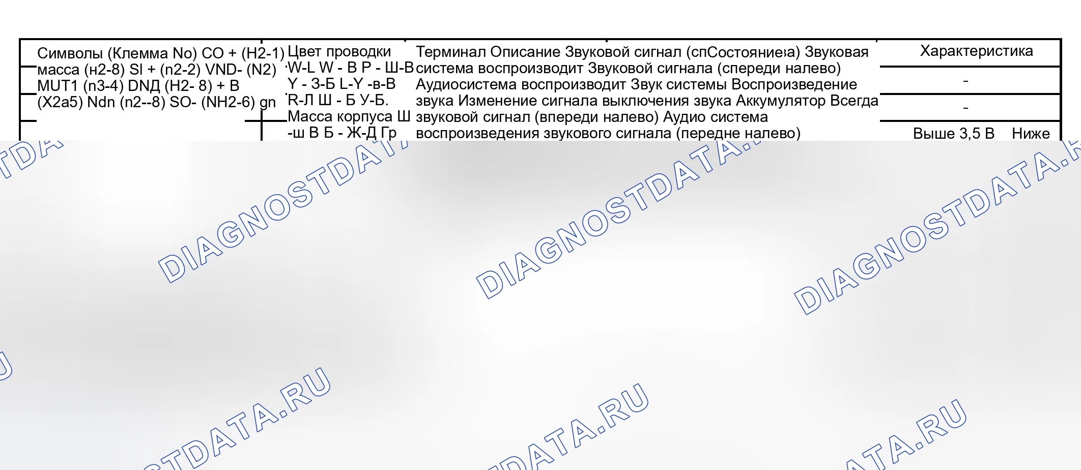 Рис. 67. Haval H5 I