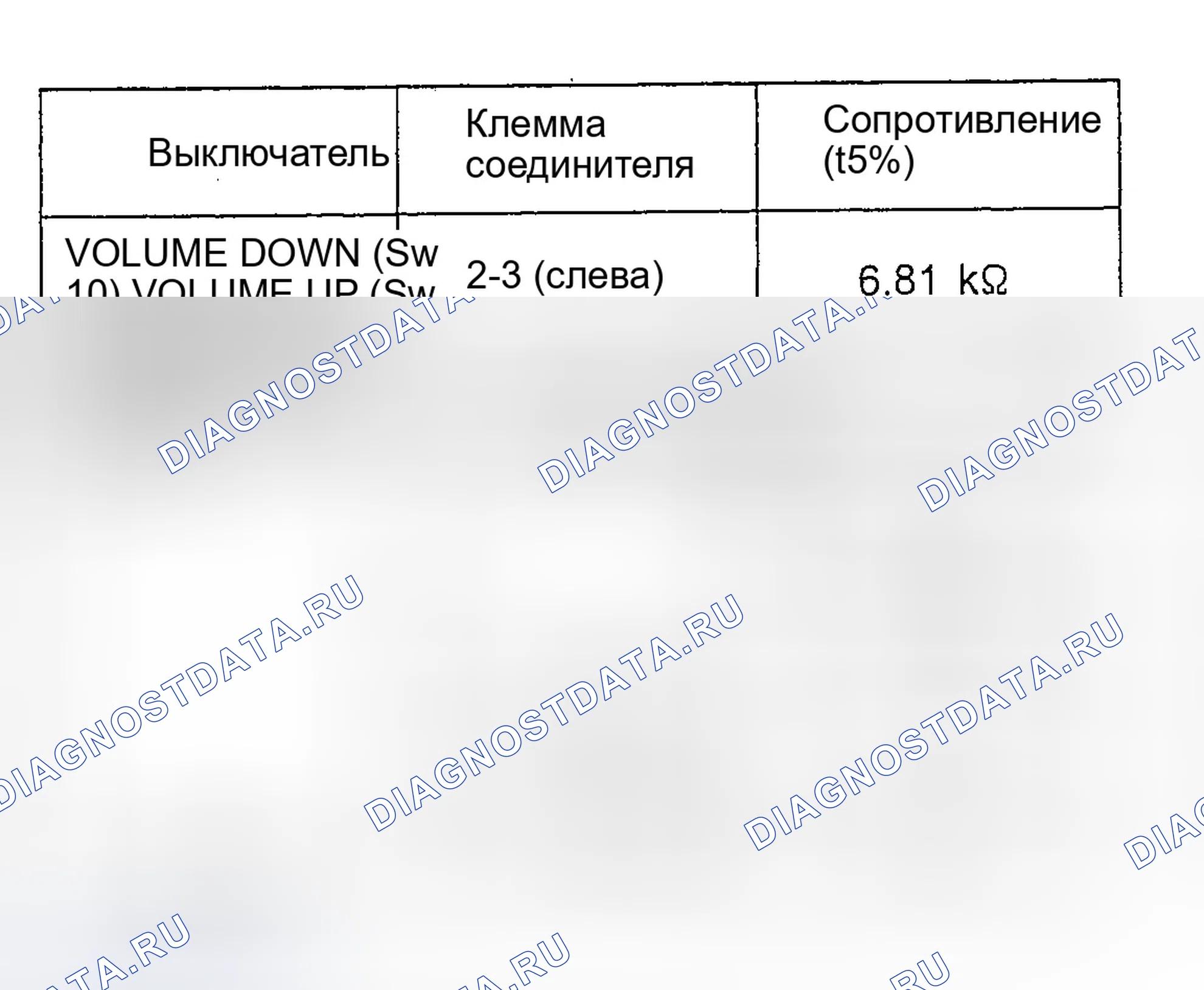 Рис. 49. Hyundai Sonata V рестайлинг