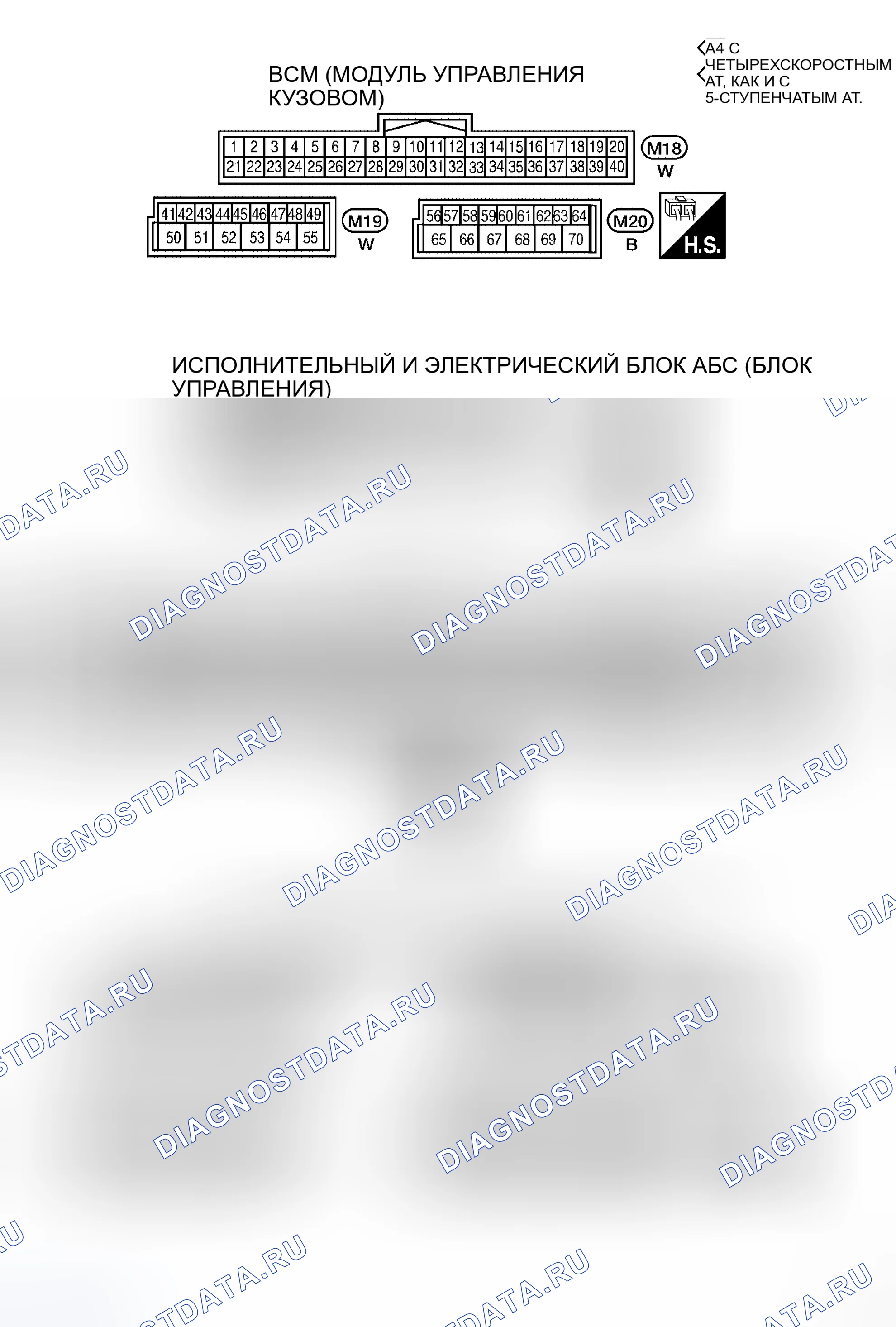 Рис. 44: Расположение выводов. Honda N-BOX+ I