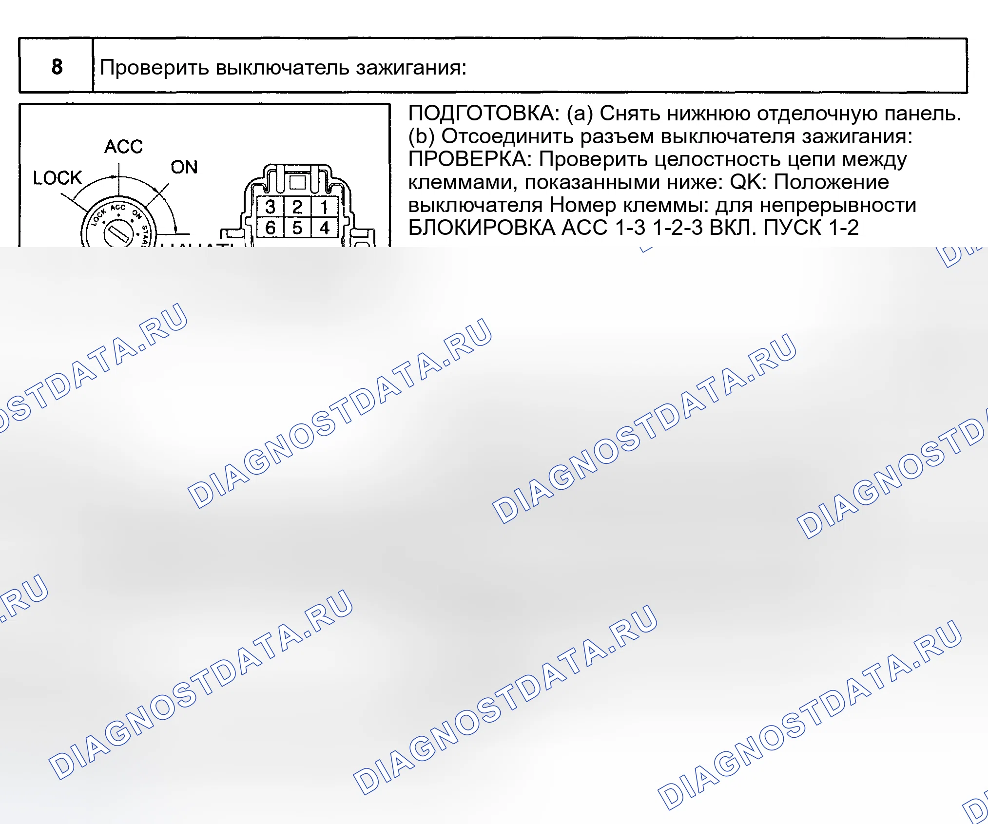 Рис. 327. Toyota Avalon XX20 рестайлинг