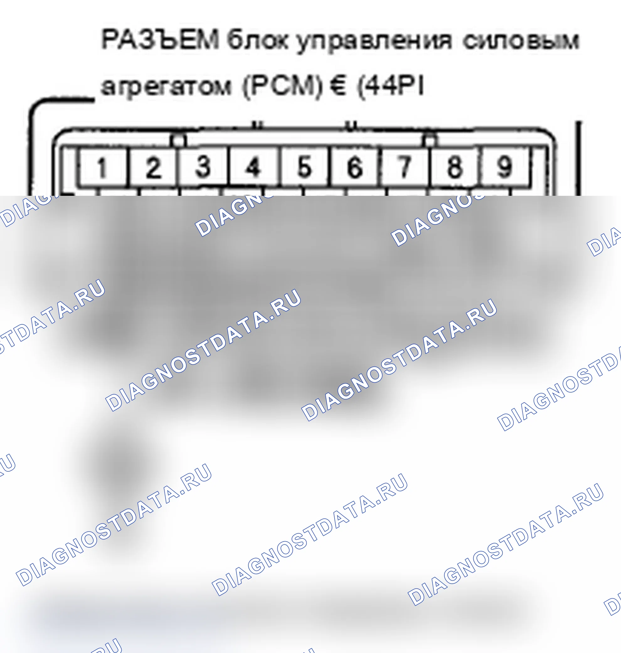Рис. 8. Acura RDX I рестайлинг