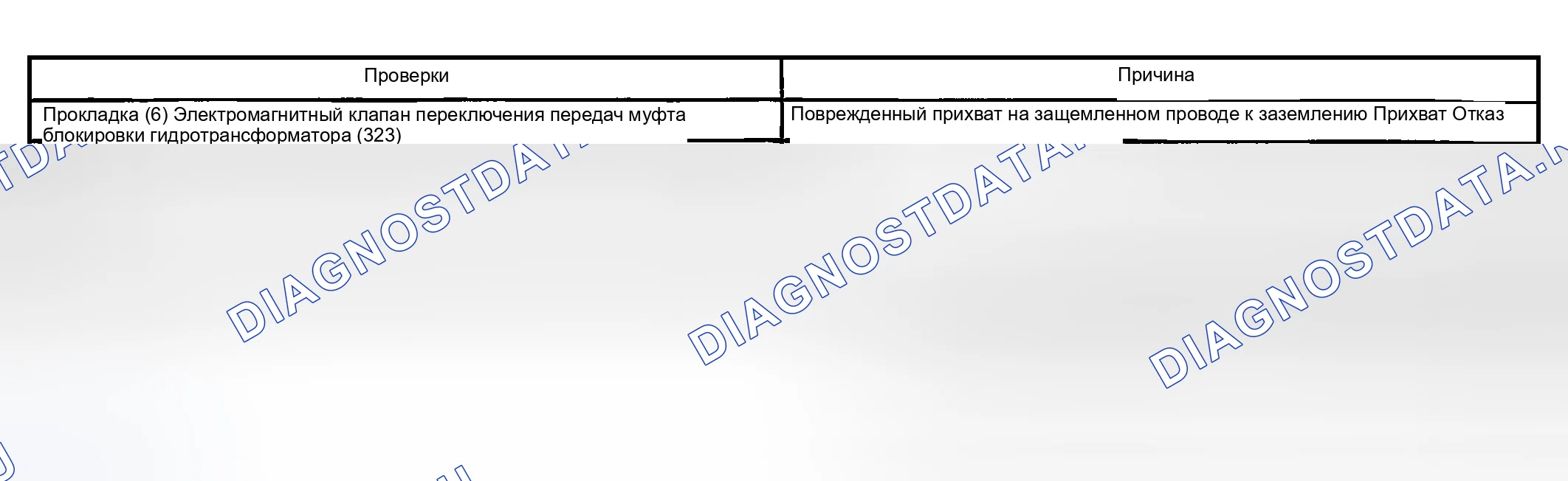 Рис. 638: Сцепление гидротрансформатора (муфта блокировки гидротрансформатора) застряло. GMC Savana H2500 