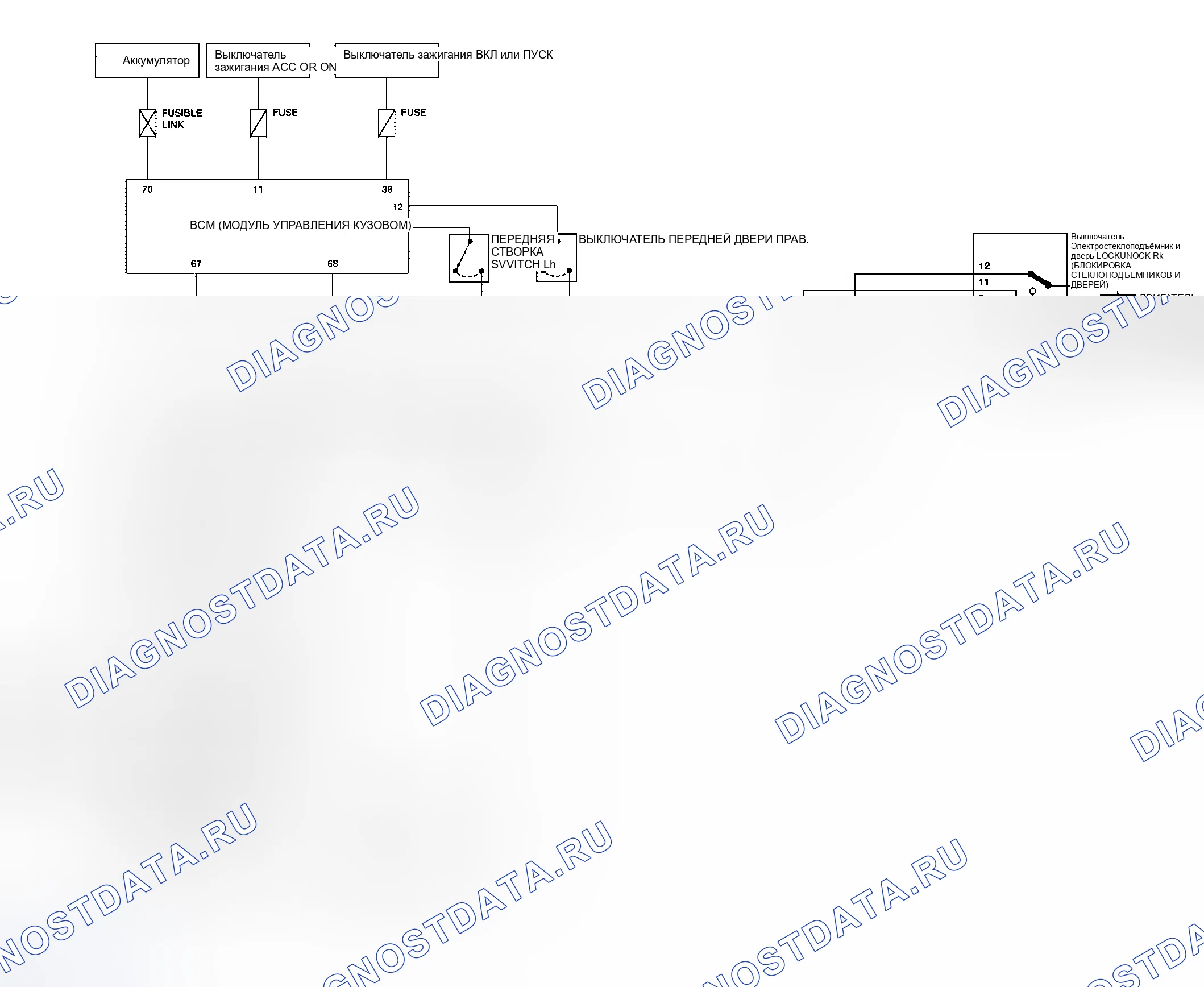 Рис. 1: Схематическое изображение (кабина короля). Honda Odyssey I