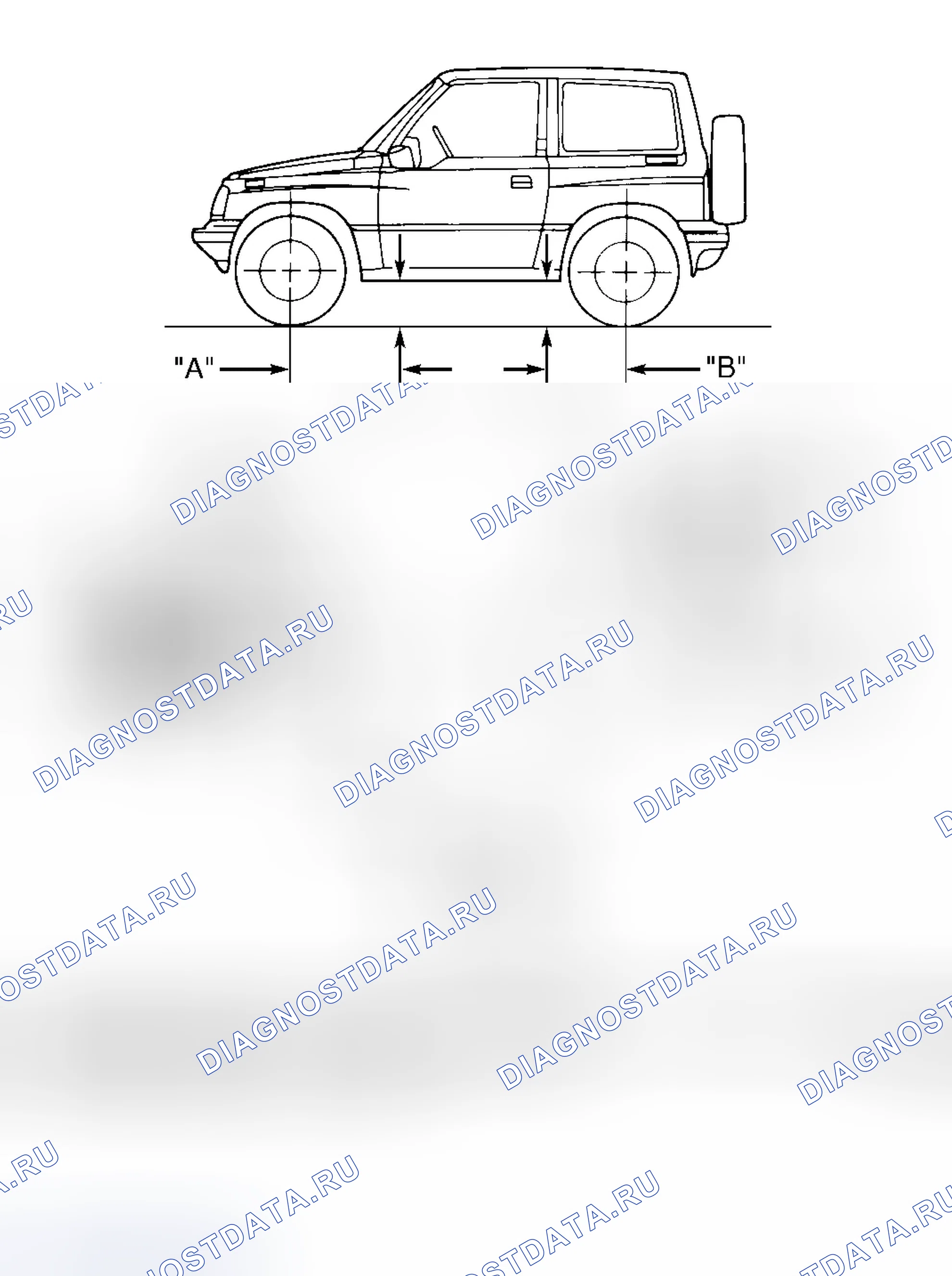 Рис. 2: МЕСТА ИЗМЕРЕНИЯ ВЫСОТЫ ПРИ ЕЗДЕ. Geo Tracker I