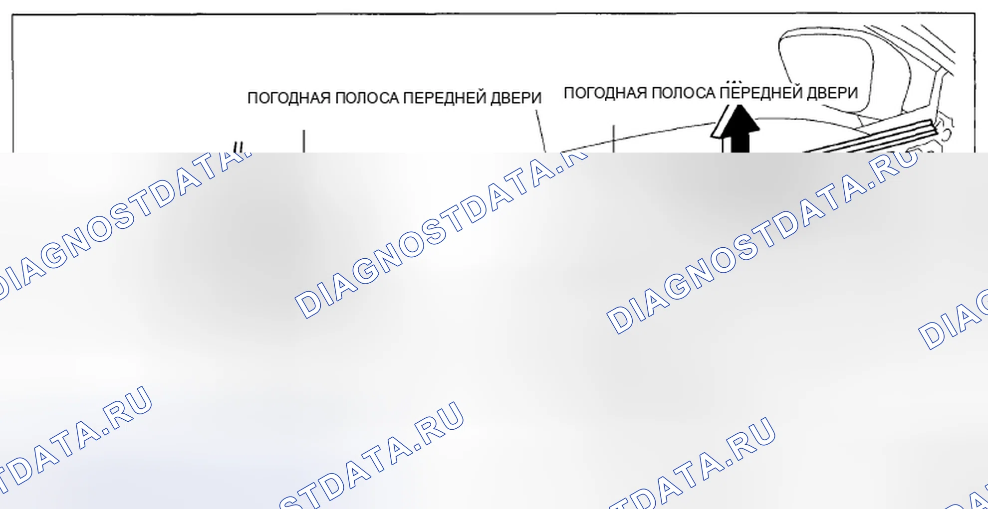 Рис. 1: СНЯТИЕ / УСТАНОВКА СТЕКЛА ПЕРЕДНЕЙ ДВЕРИ. Mazda CX-5 I