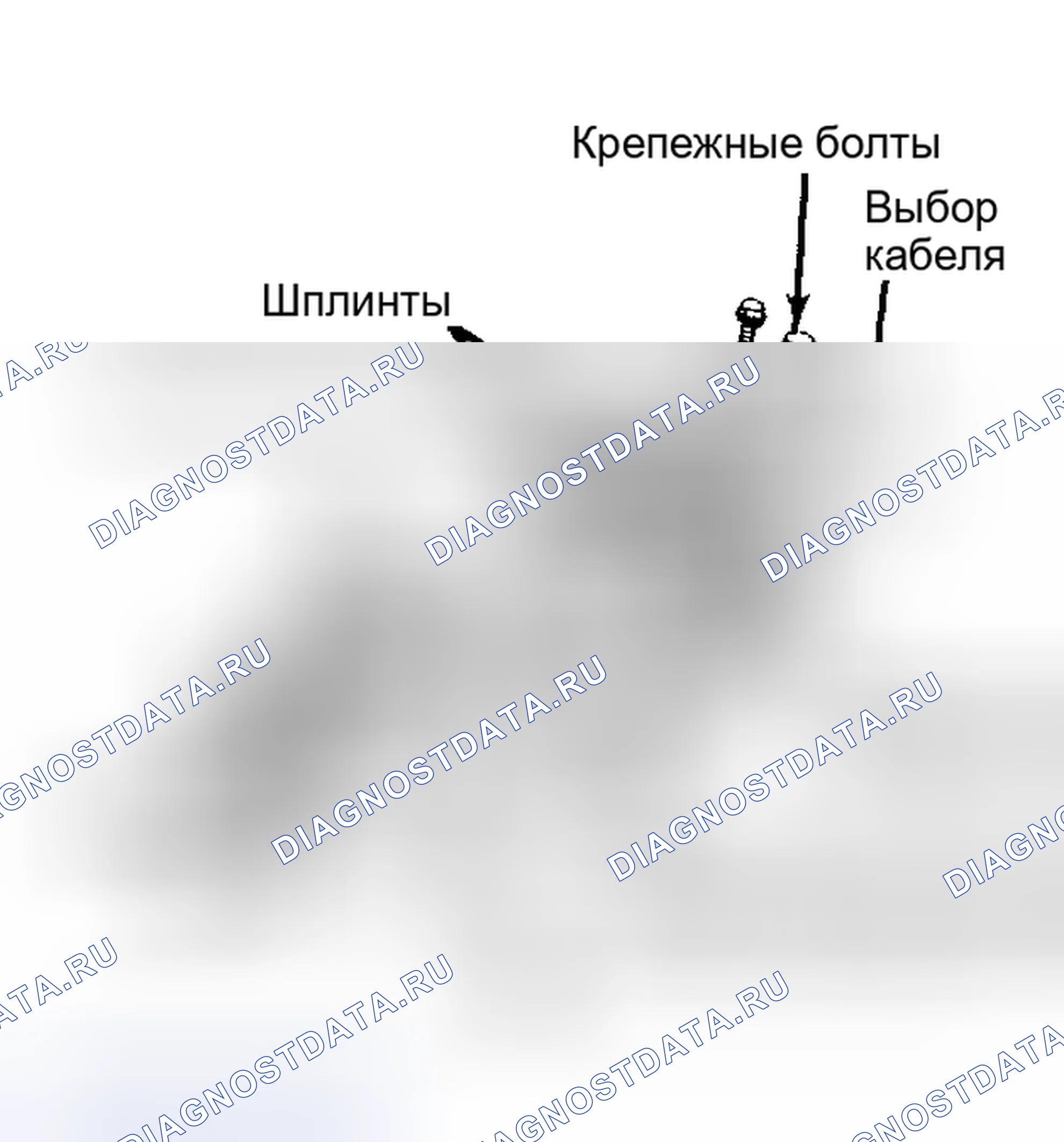 Рис. 4. Honda Civic V