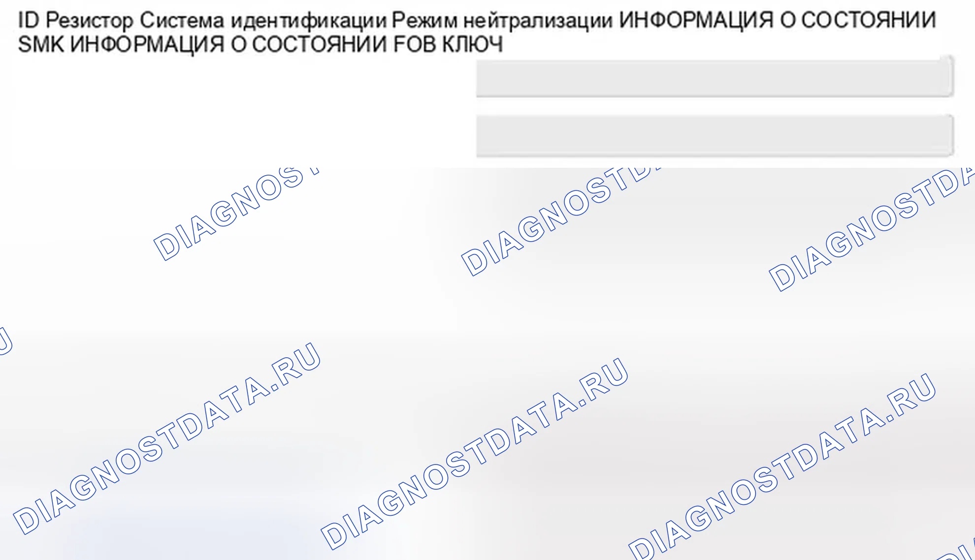 Рис. 10: Проверка состояния последовательной связи. Hyundai Elantra V