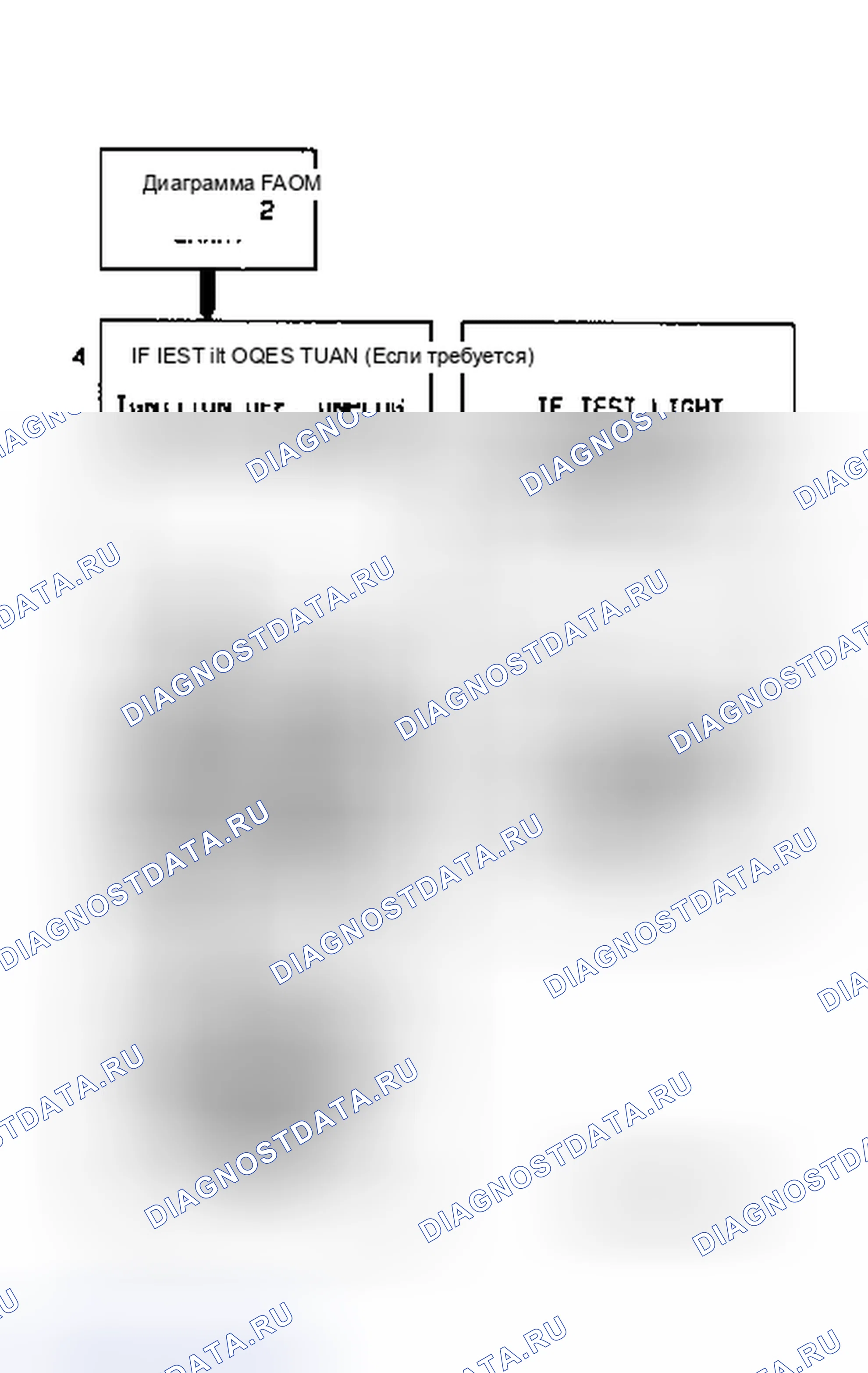 Рис. 76: Блок-схема Code 29 (2.3L - 2 из 2) Quad-водитель 3. Hyundai Staria I