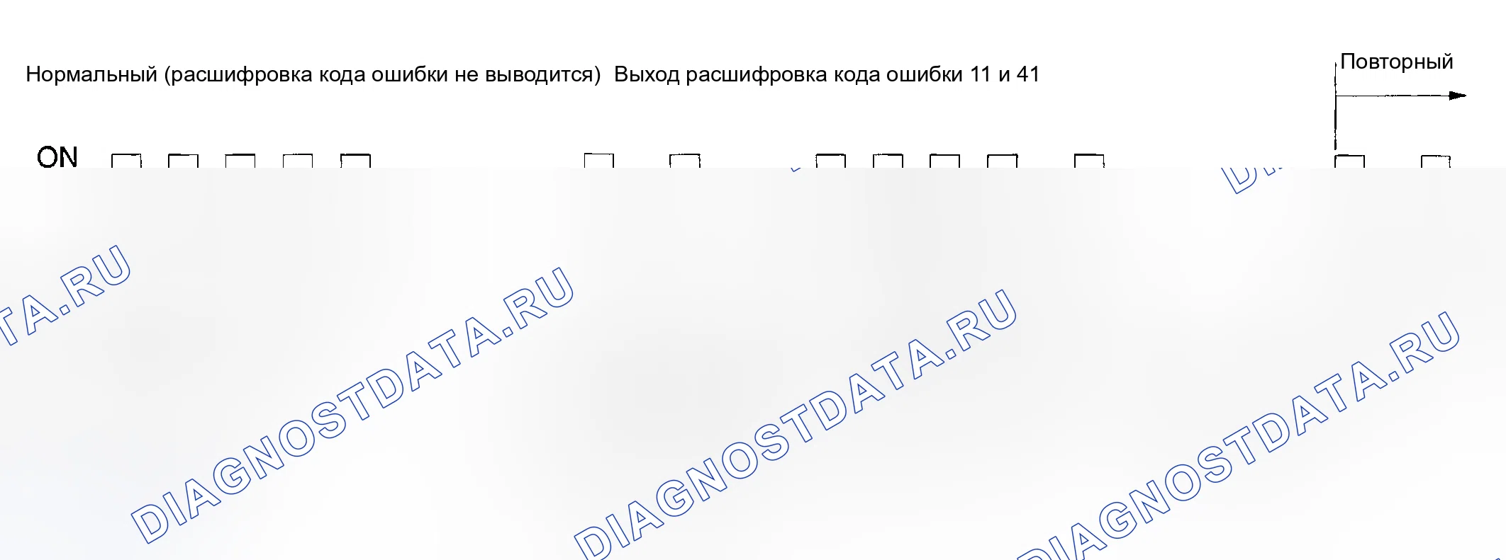 Рис. 2. Toyota Highlander I