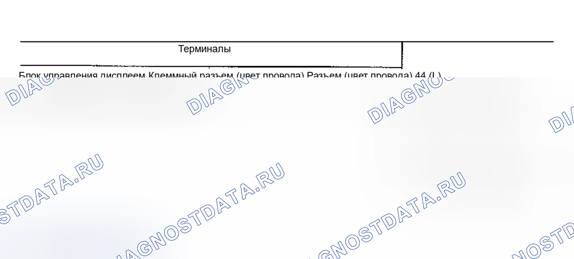 Рис. 66: Проверка линии связи Av (между блоком управления дисплеем и блоком управления NAVI). Infiniti FX45 I