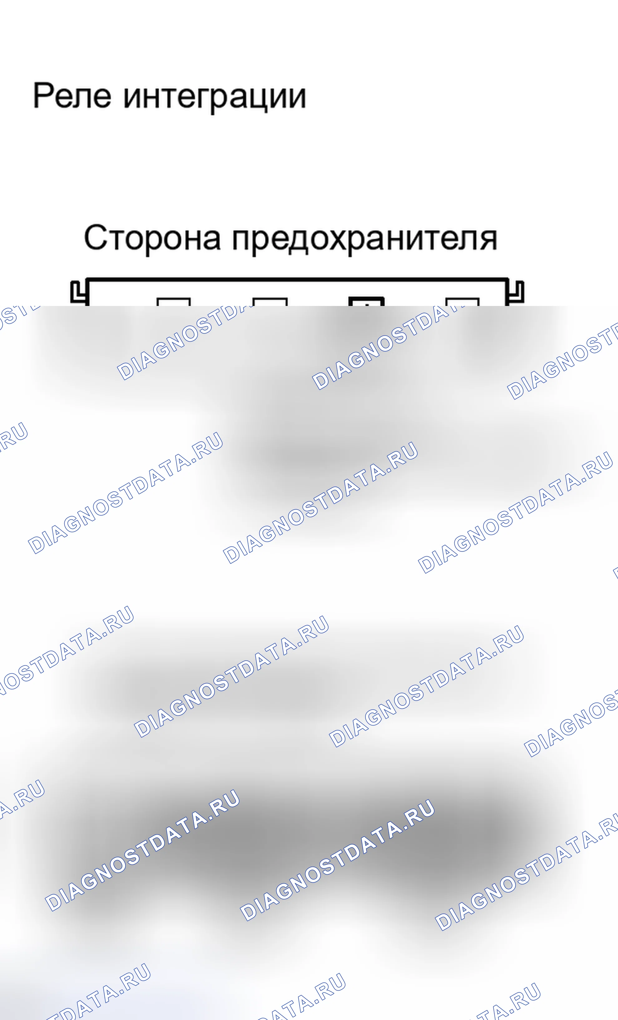 Рис. 137. Haval H6S I