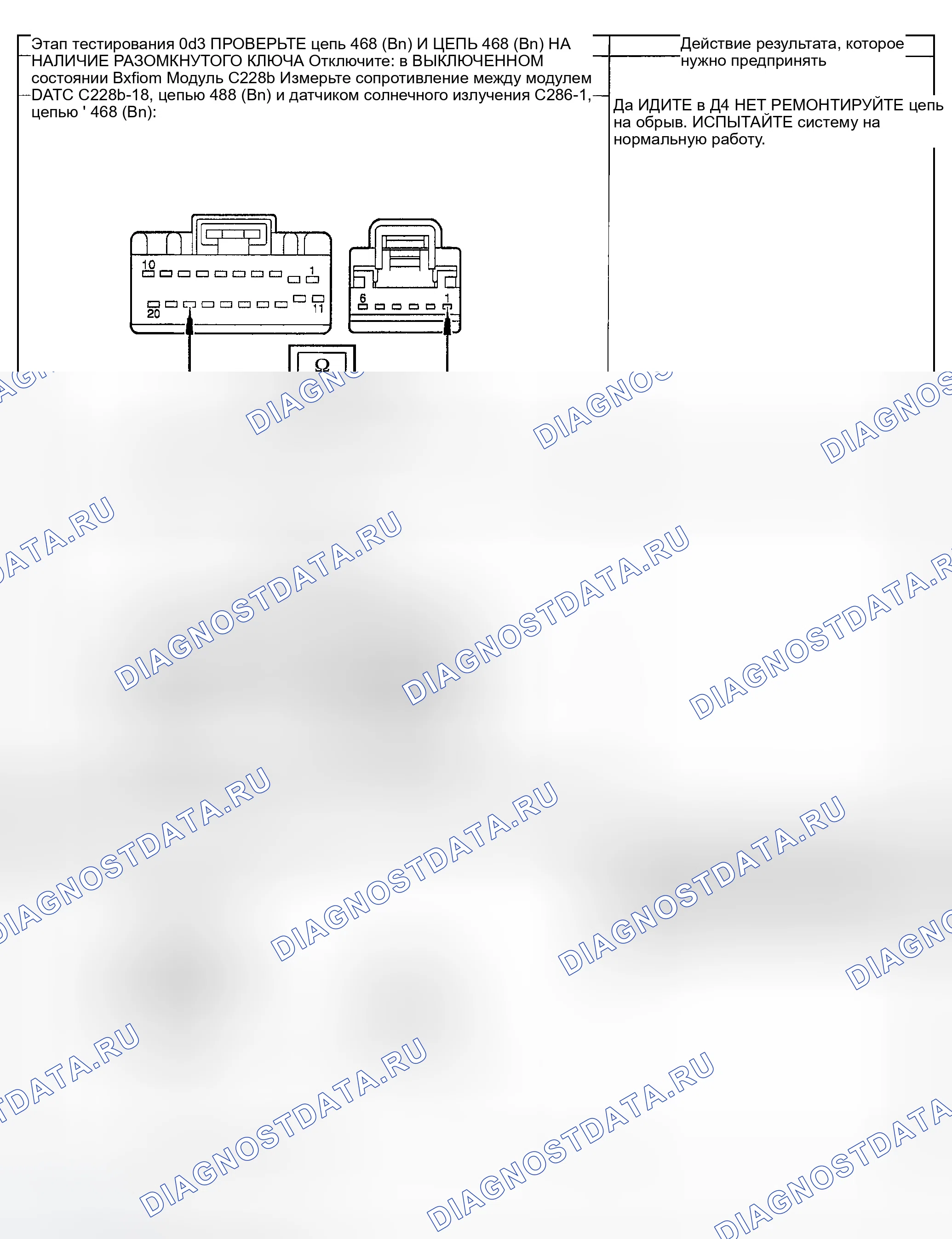 Рис. 241. Ford Explorer III