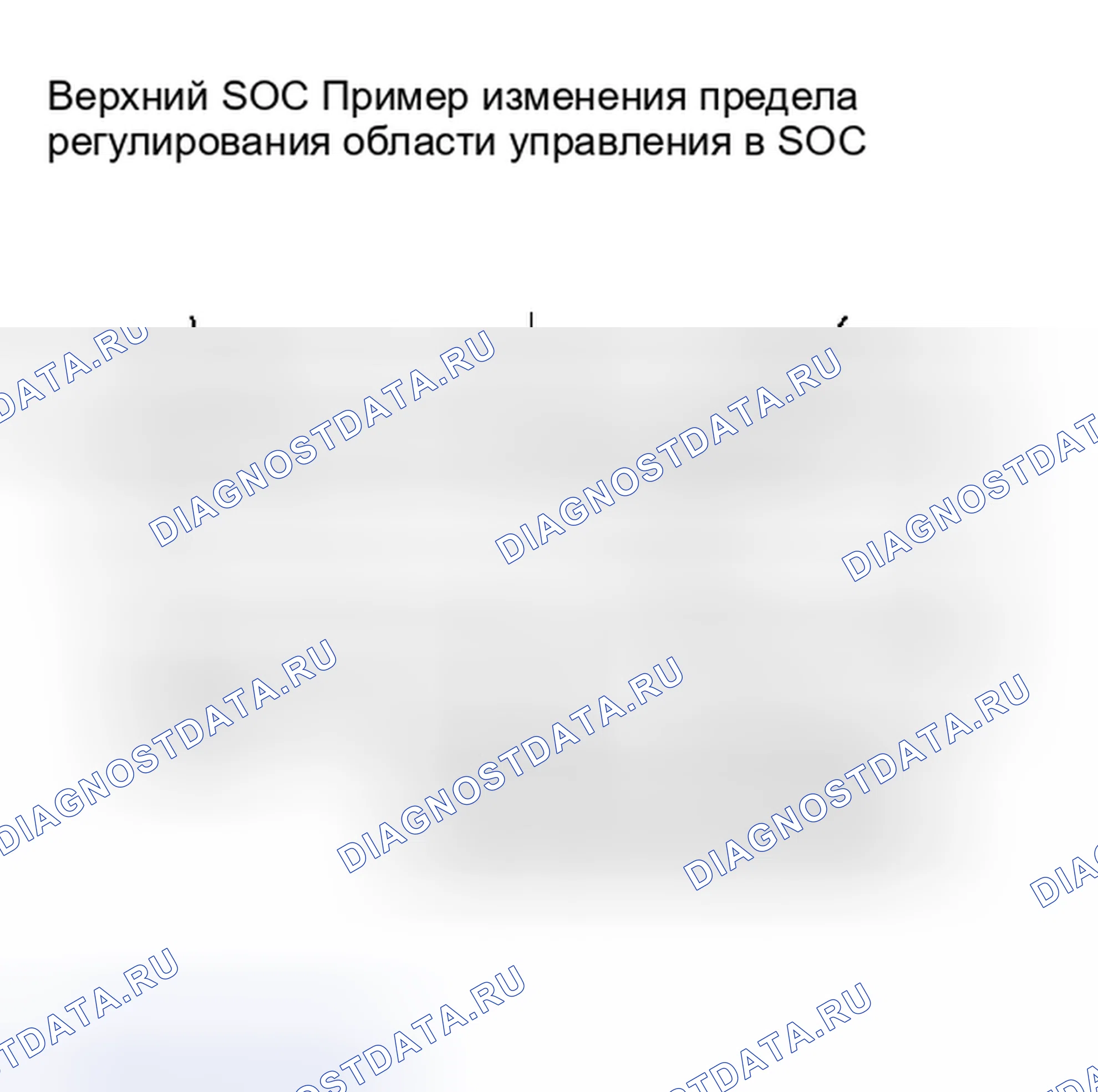 Рис. 503: ОПИСАНИЕ систем управления двигателя. Toyota Camry XV40 рестайлинг