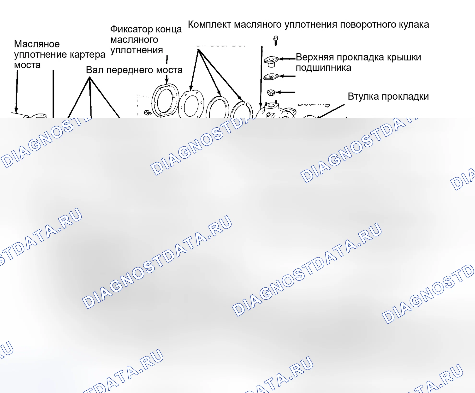 Рис. 1. Toyota Land Cruiser 80 рестайлинг