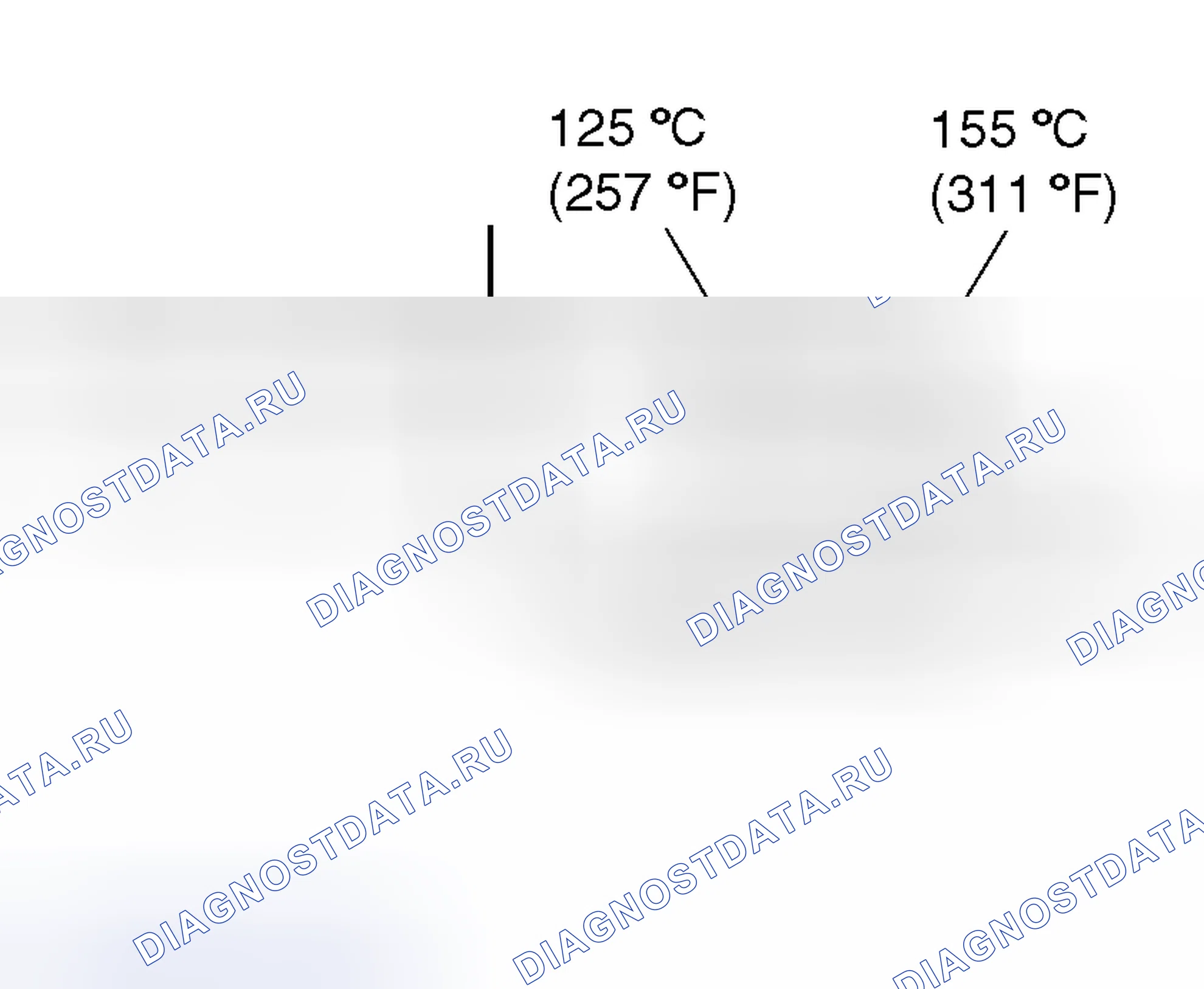 Рис. 252. Honda Fit Shuttle I
