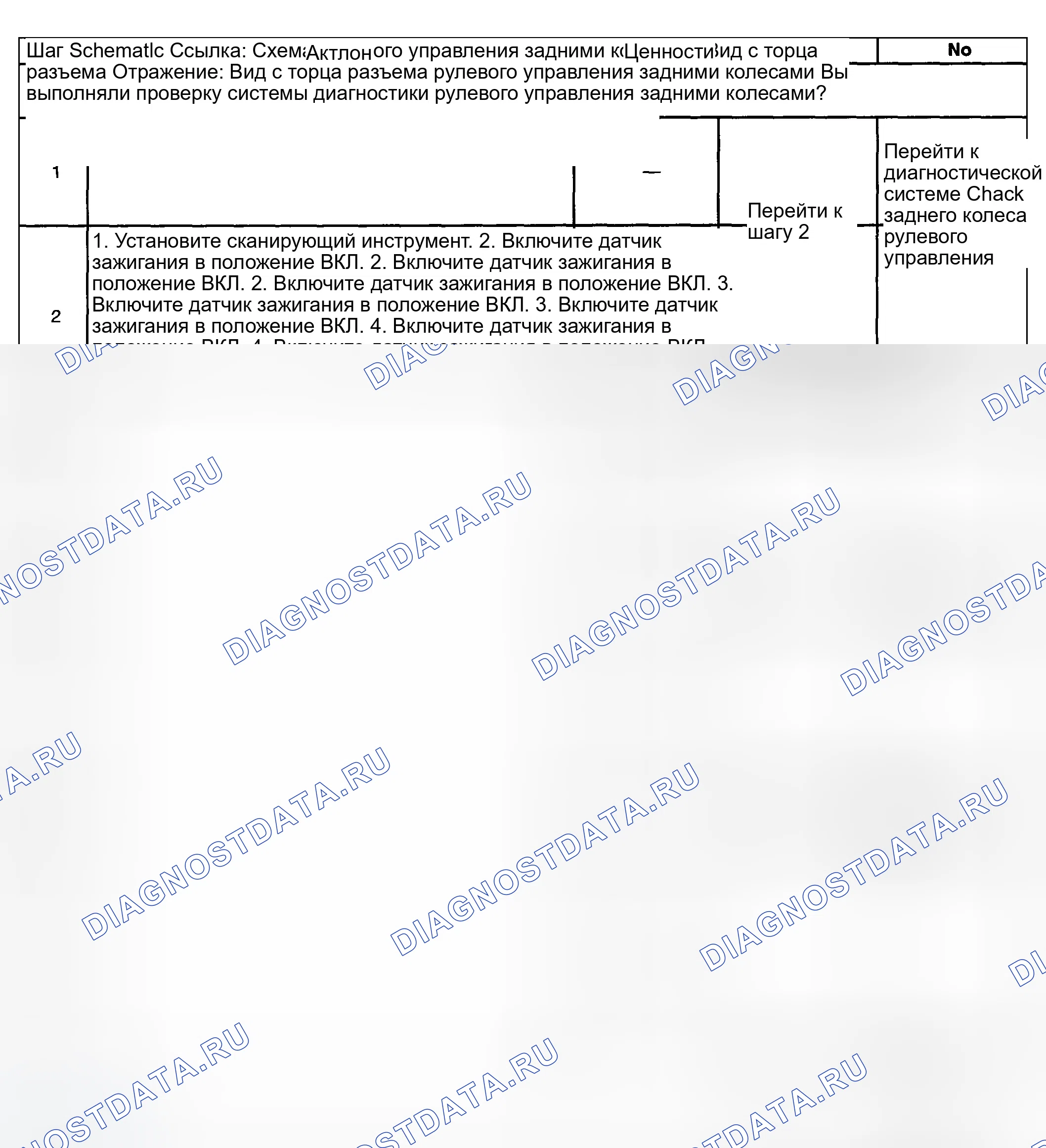 Рис. 28: Описание испытания. GMC Sierra 1500 HD 
