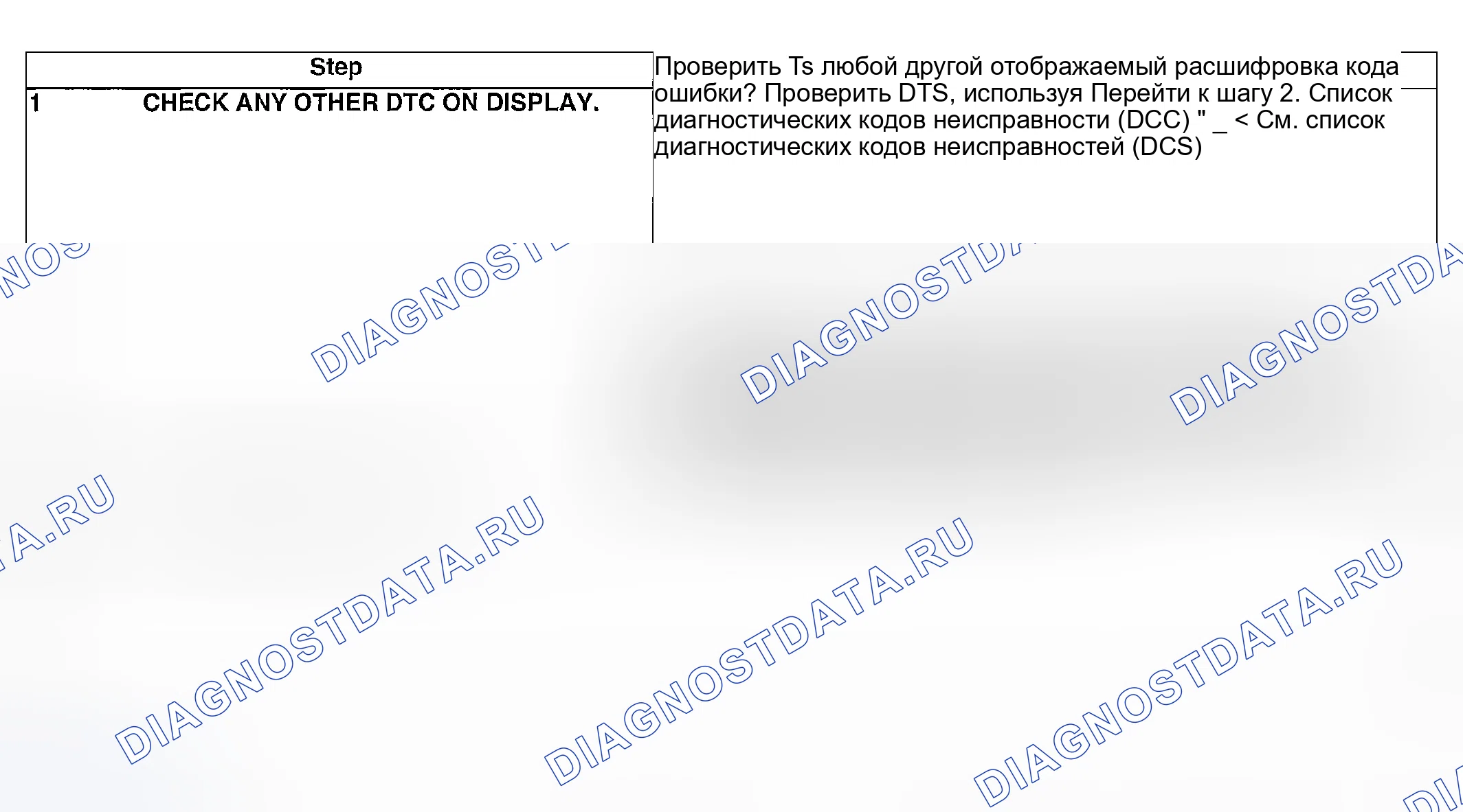 Рис. 885: ДИАГНОСТИЧЕСКАЯ ПРОЦЕДУРА. Subaru Legacy BL/BP