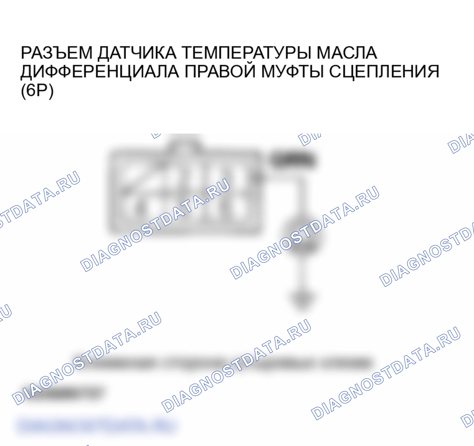 Рис. 42. Honda Ridgeline I