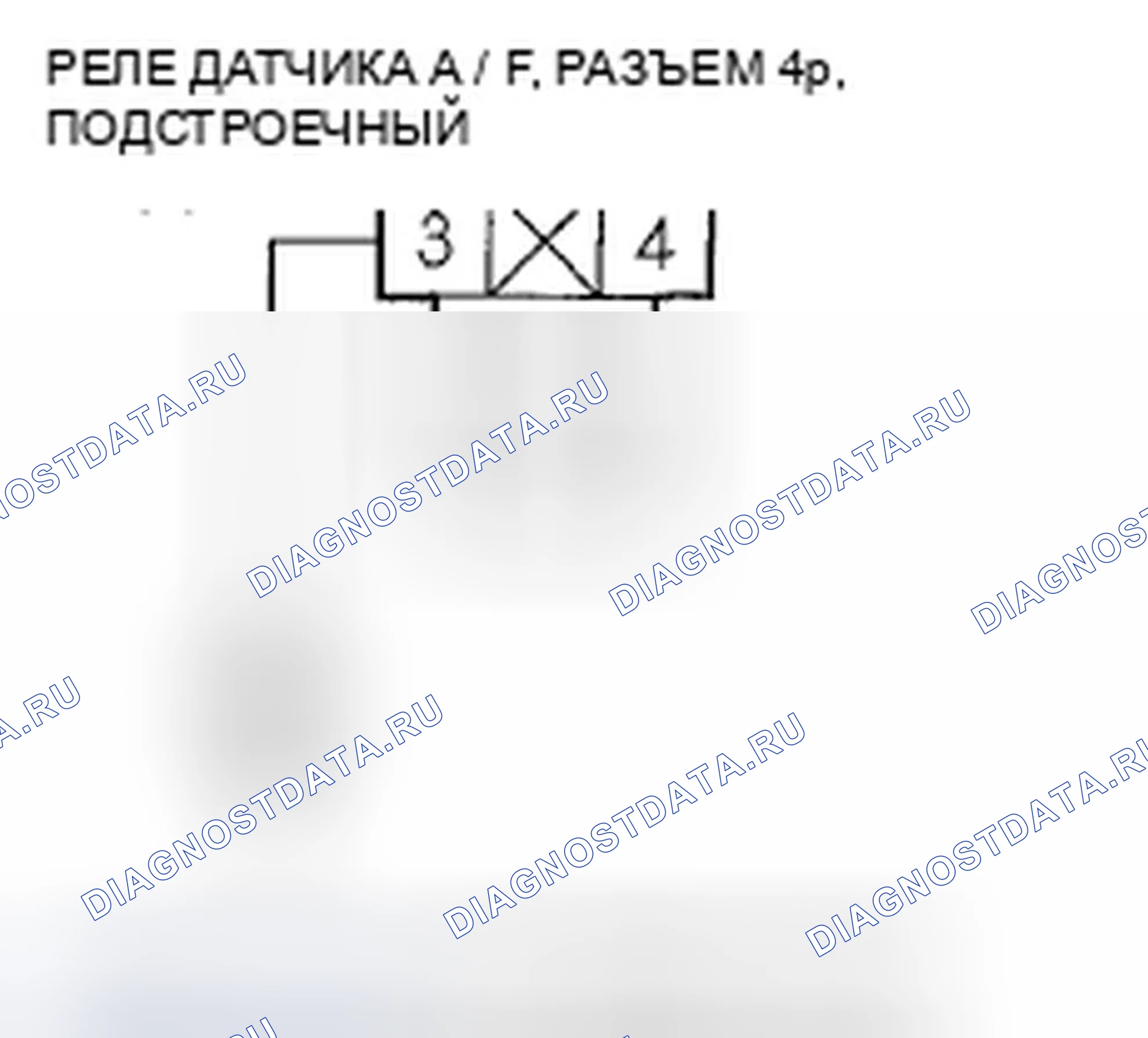 Рис. 93. Honda Fit GE