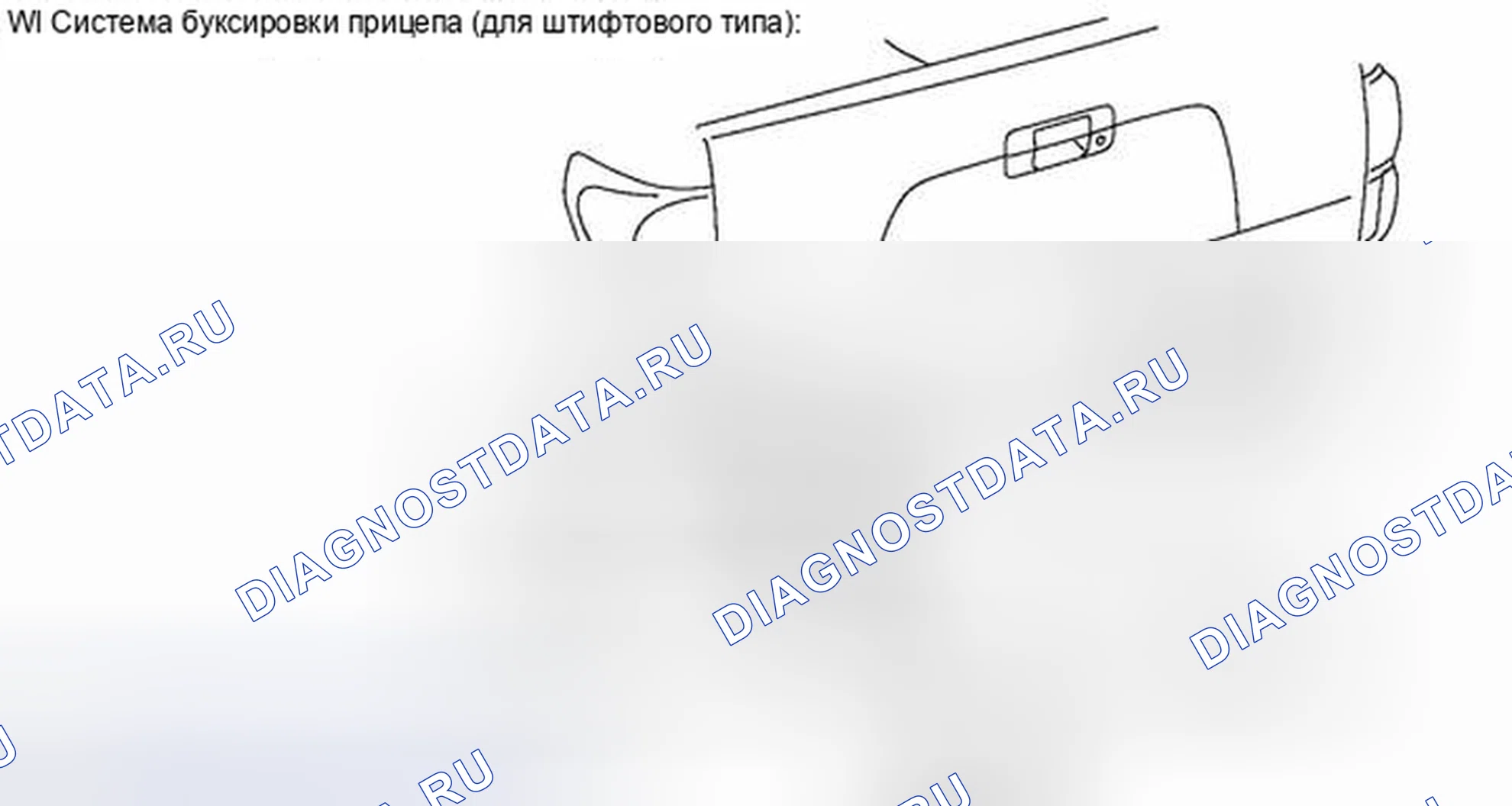 Рис. 36. Toyota Tundra II