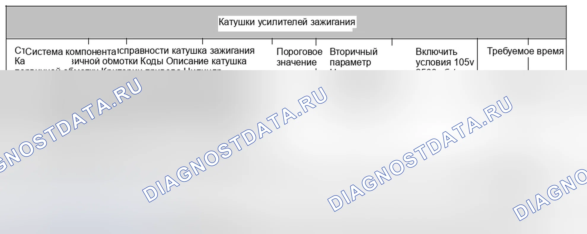 Рис. 40: 4.31.1 Описание. Jaguar XF I