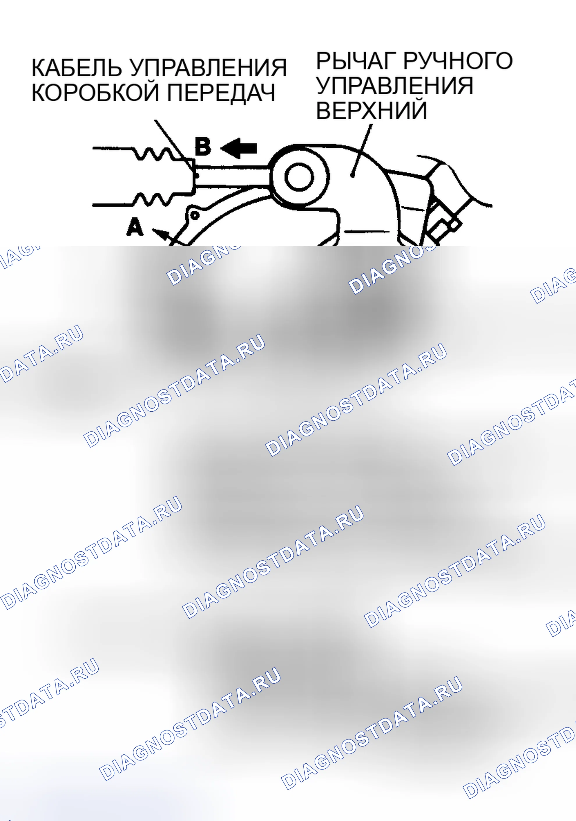 Рис. 53. Mitsubishi Lancer IX рестайлинг