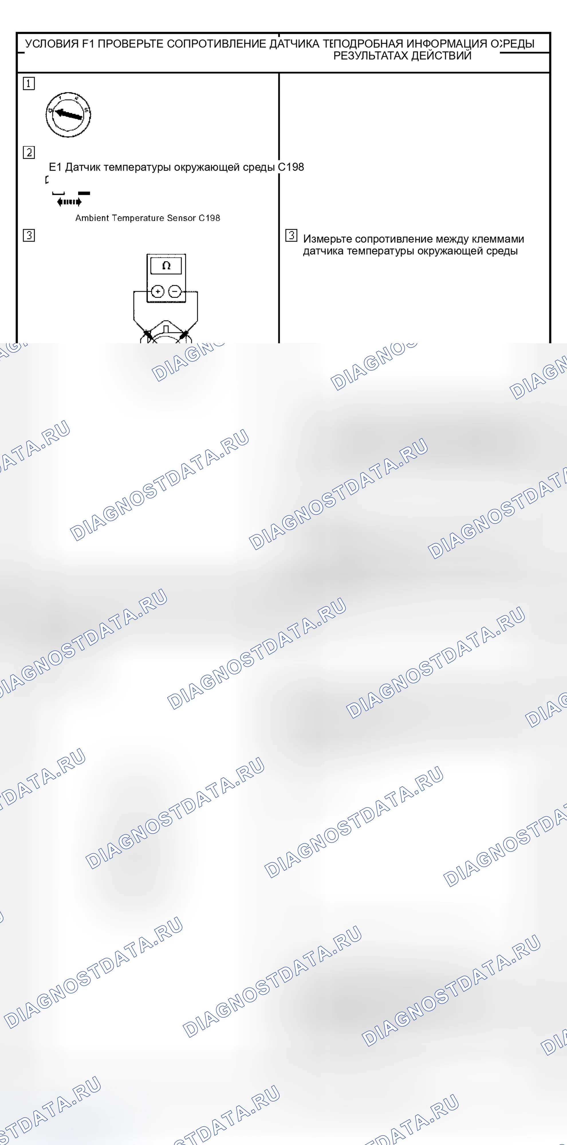 Рис. 36. Ford Thunderbird XI