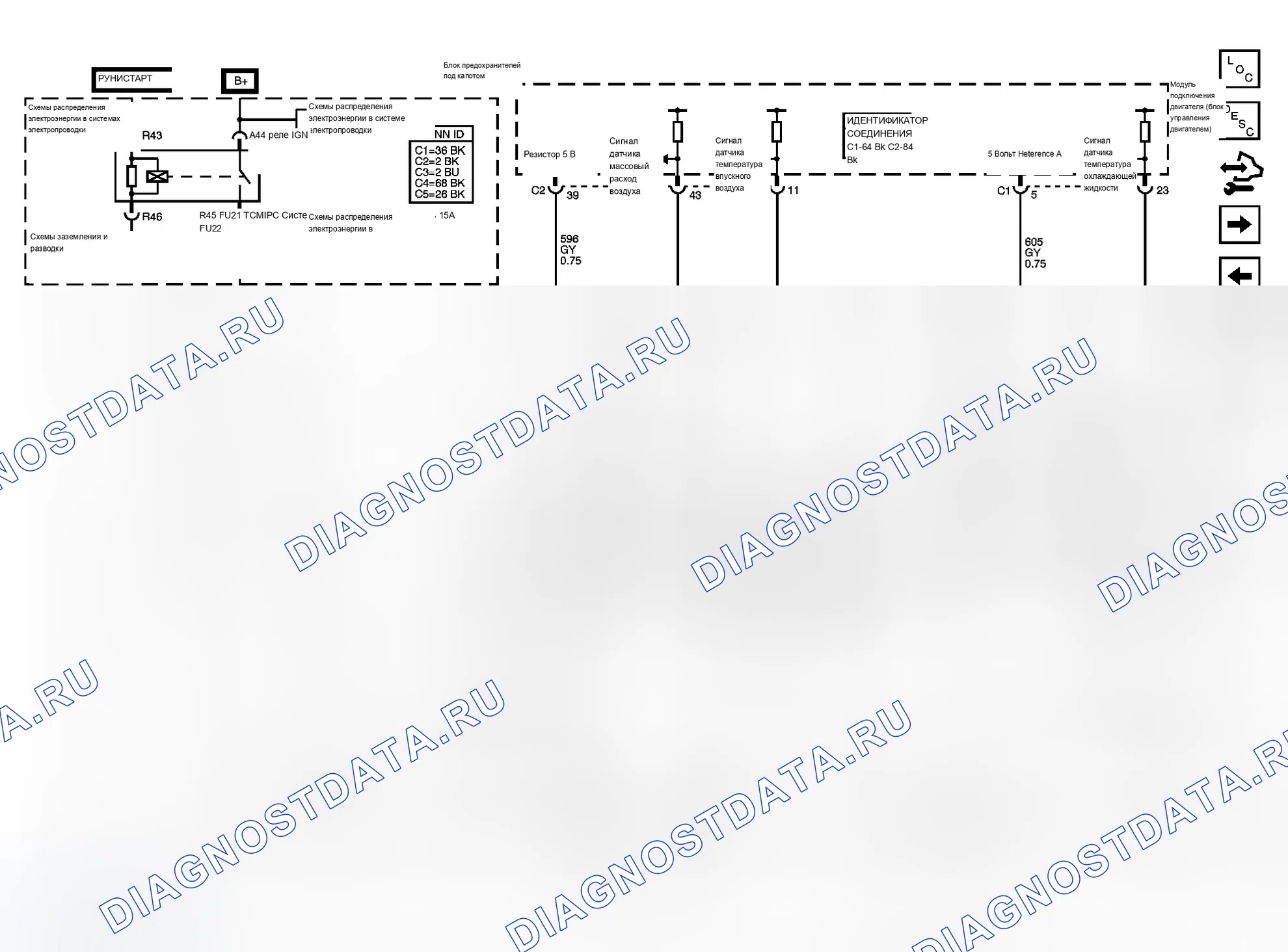 Рис. 6. Cadillac SRX I
