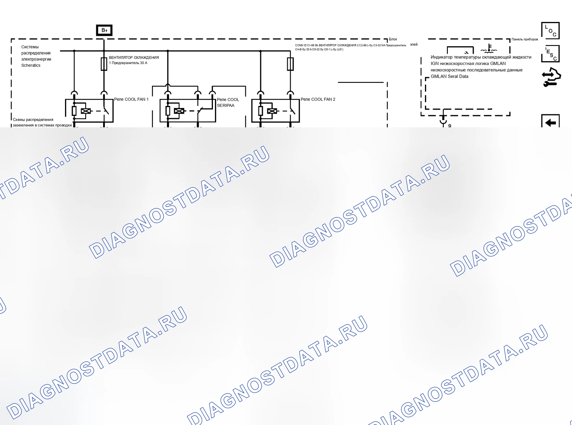 Рис. 2. Chevrolet Cobalt I