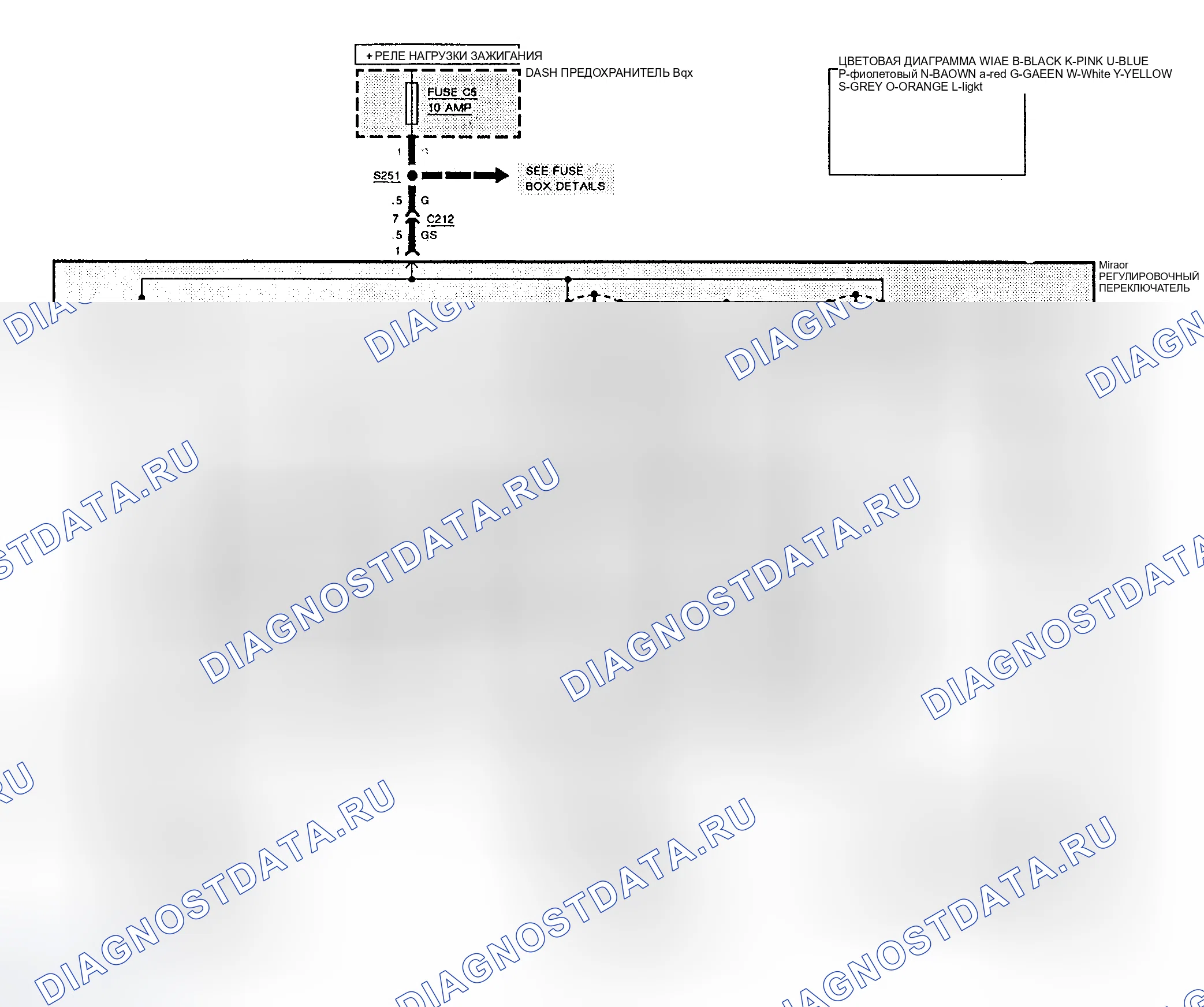 Рис. 9. Land Rover Range Rover I