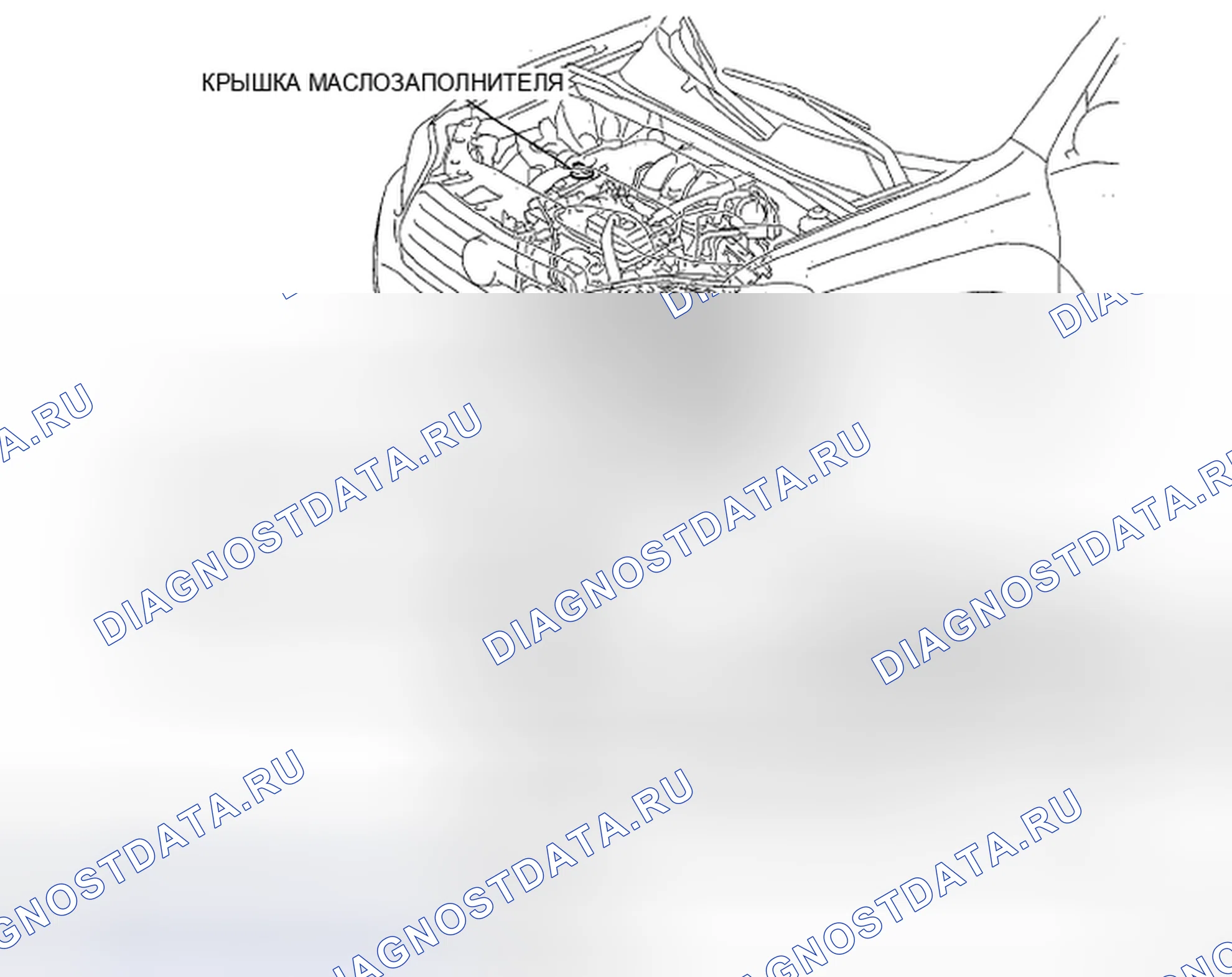Рис. 6: КОМПОНЕНТЫ. Toyota Highlander II