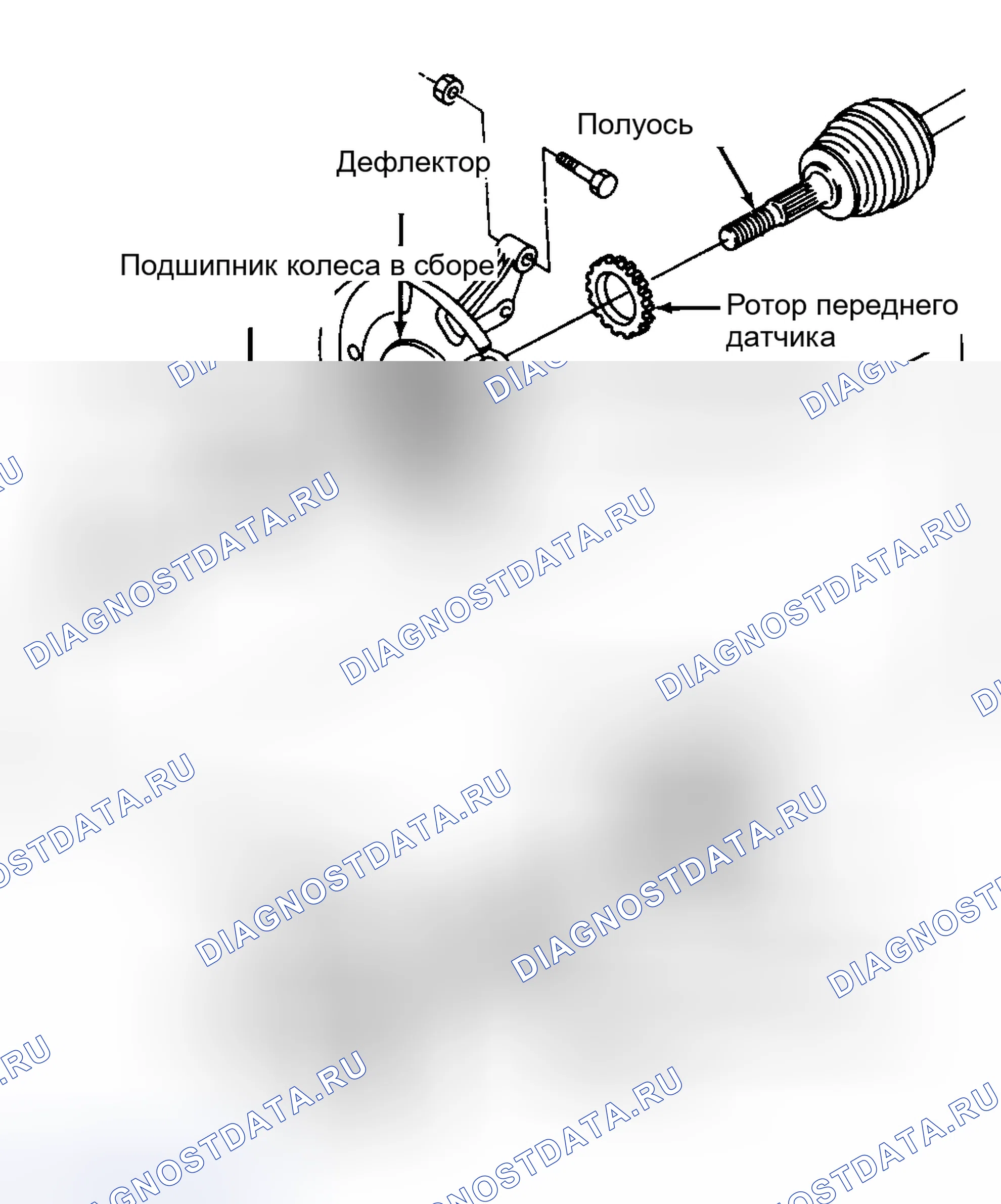 Рис. 2. Nissan Quest I